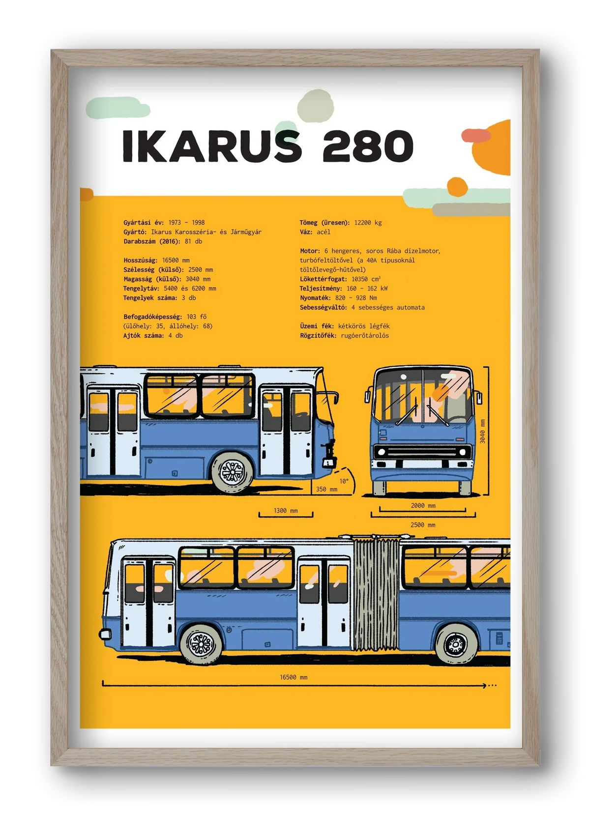 Ikarus 280 jellegrajz - artbridge