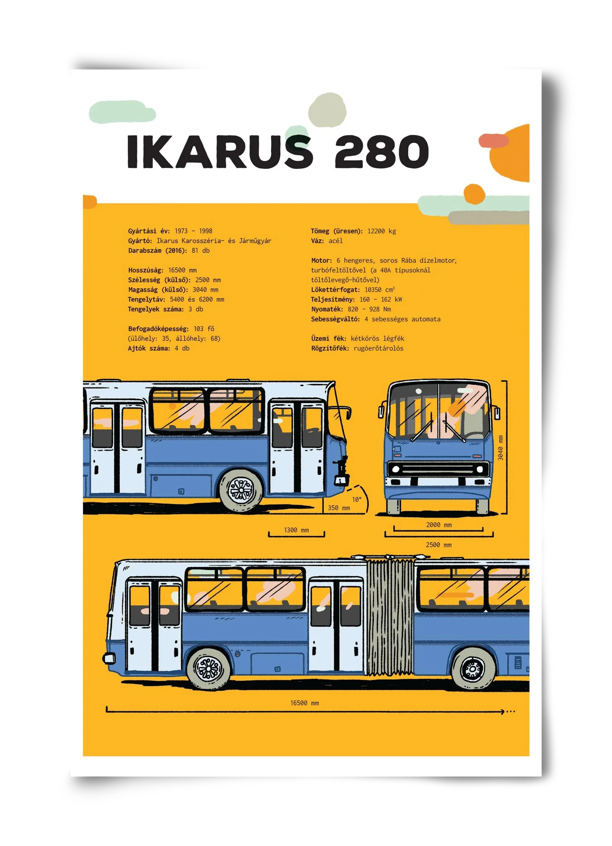 Ikarus 280 jellegrajz - artbridge