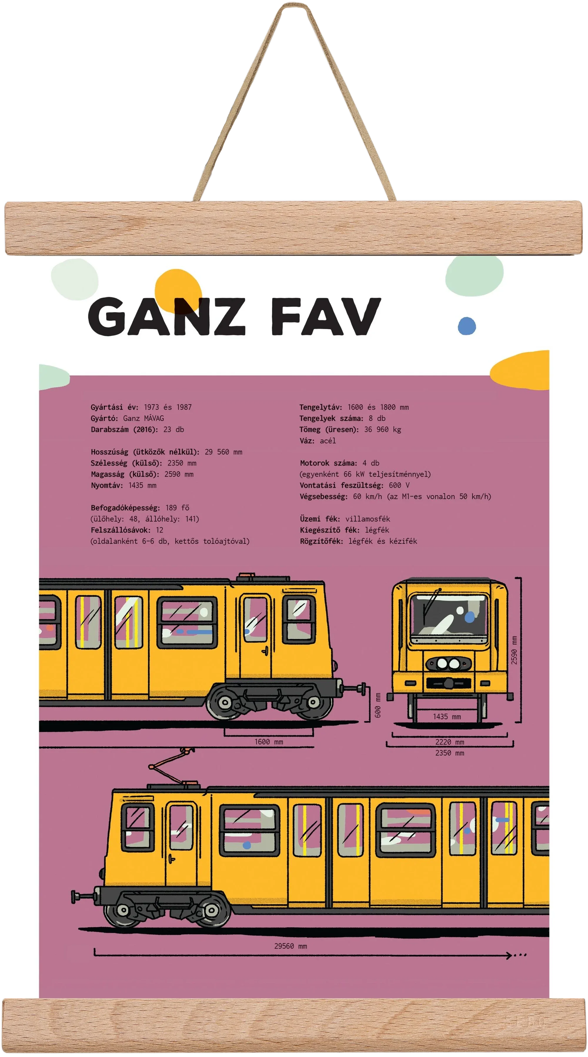 Kisföldalatti (Ganz FAV) jellegrajz - artbridge