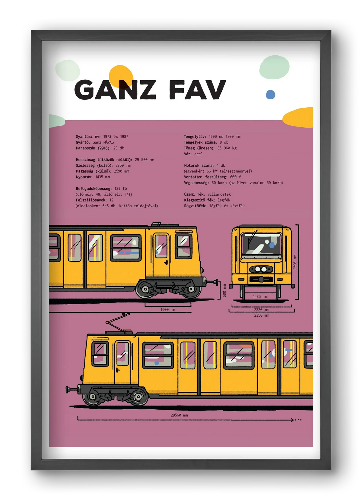 Kisföldalatti (Ganz FAV) jellegrajz - artbridge