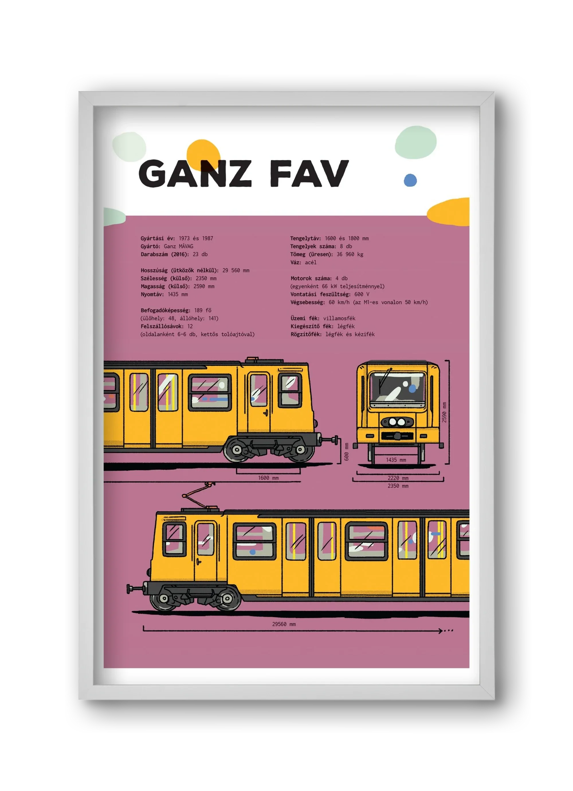 Kisföldalatti (Ganz FAV) jellegrajz - artbridge