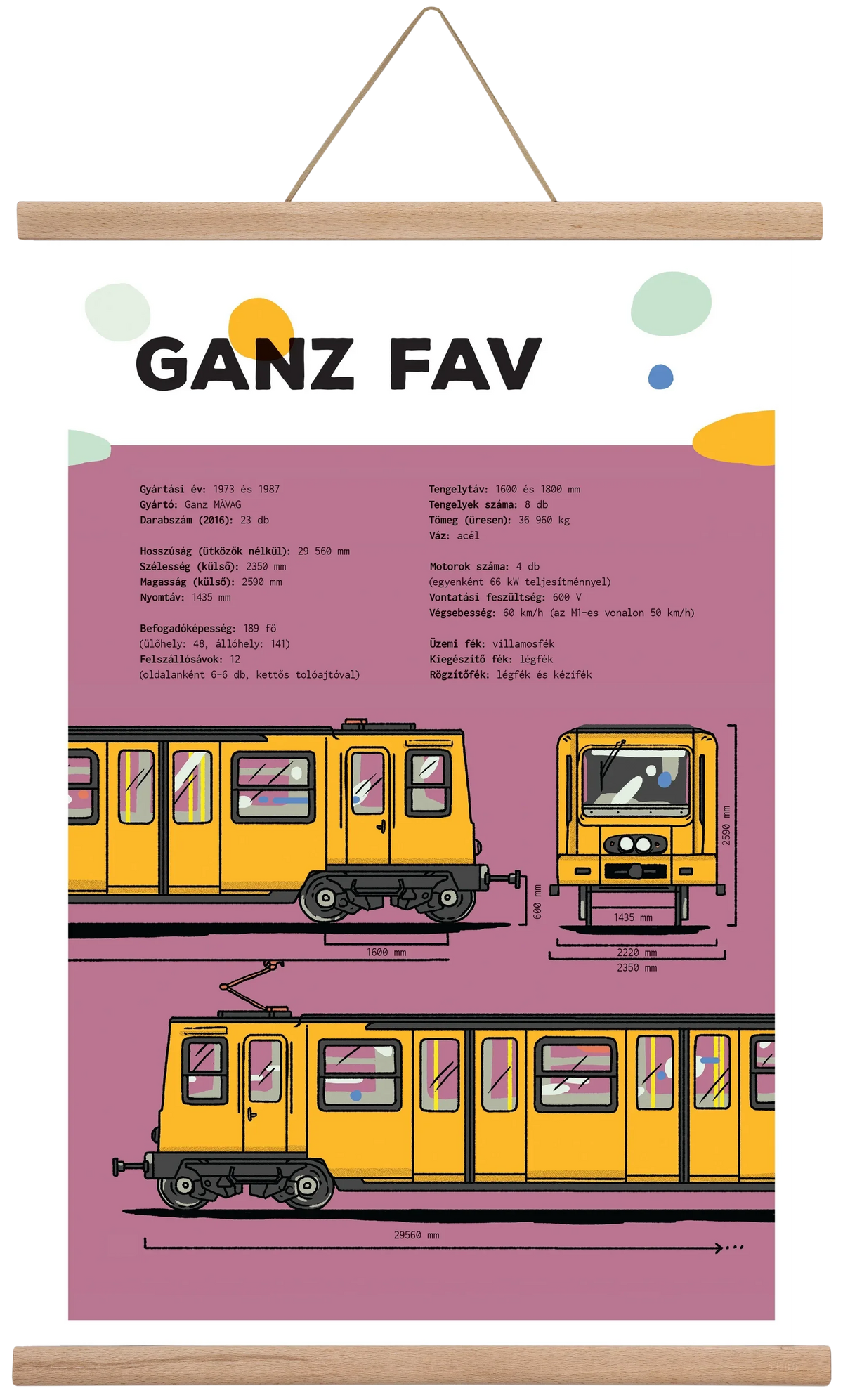 Kisföldalatti (Ganz FAV) jellegrajz - artbridge