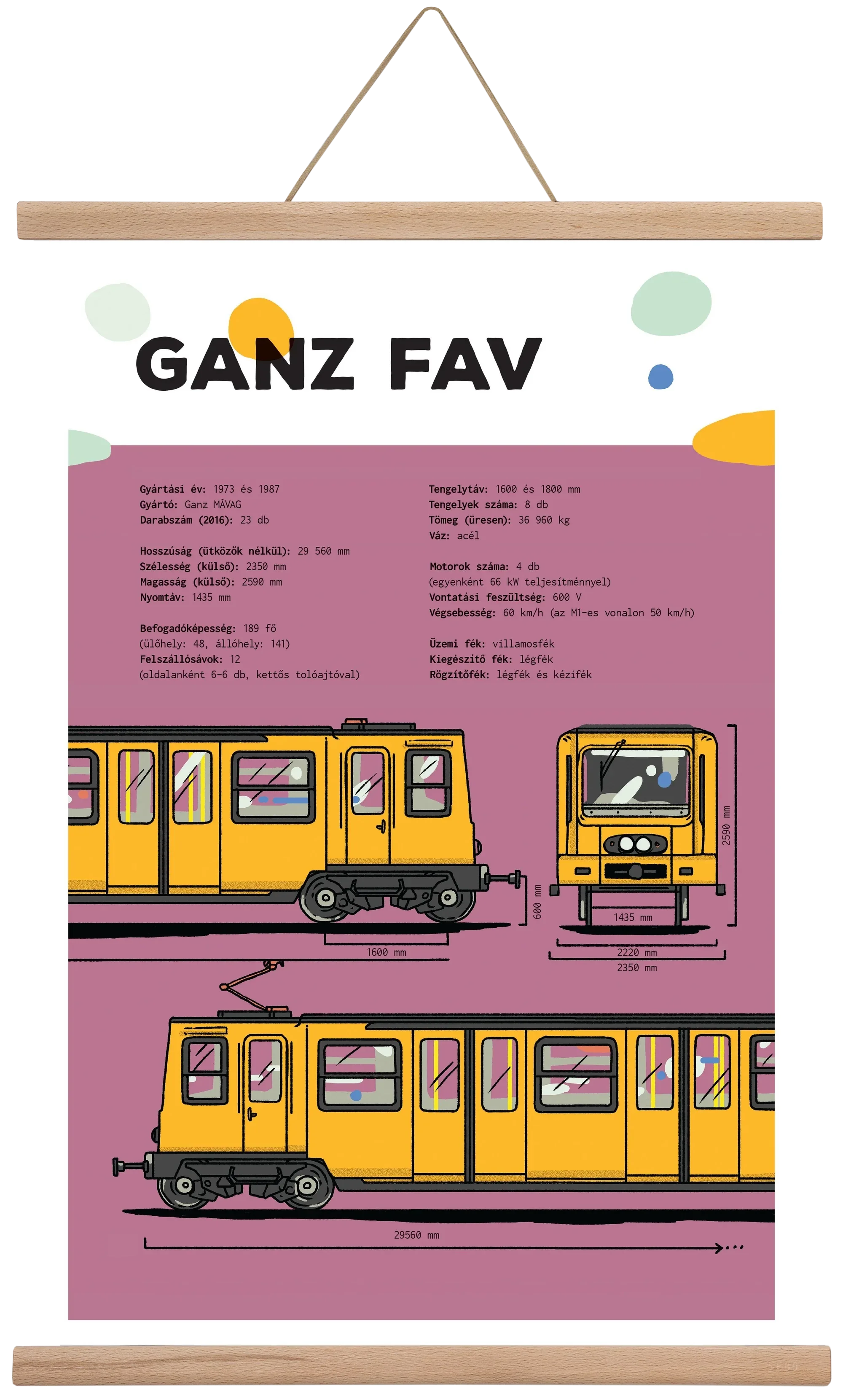 Kisföldalatti (Ganz FAV) jellegrajz - artbridge