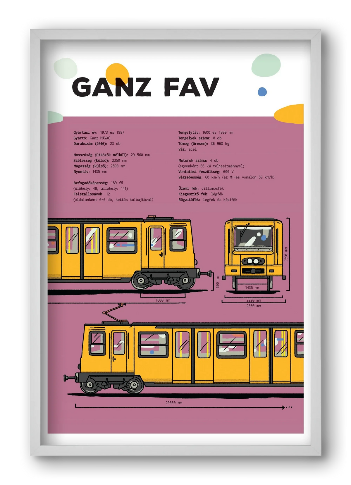 Kisföldalatti (Ganz FAV) jellegrajz - artbridge