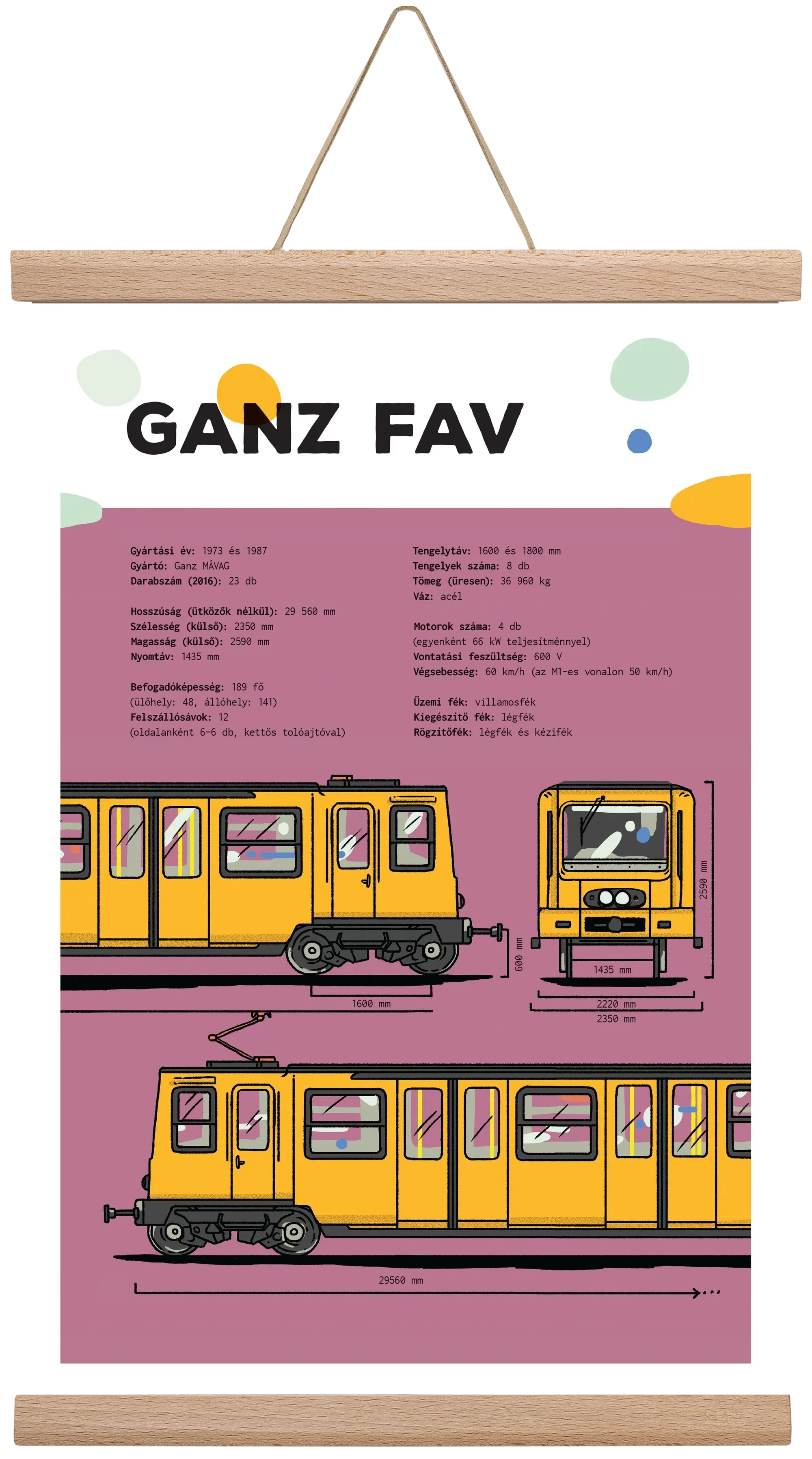 Kisföldalatti (Ganz FAV) jellegrajz - artbridge