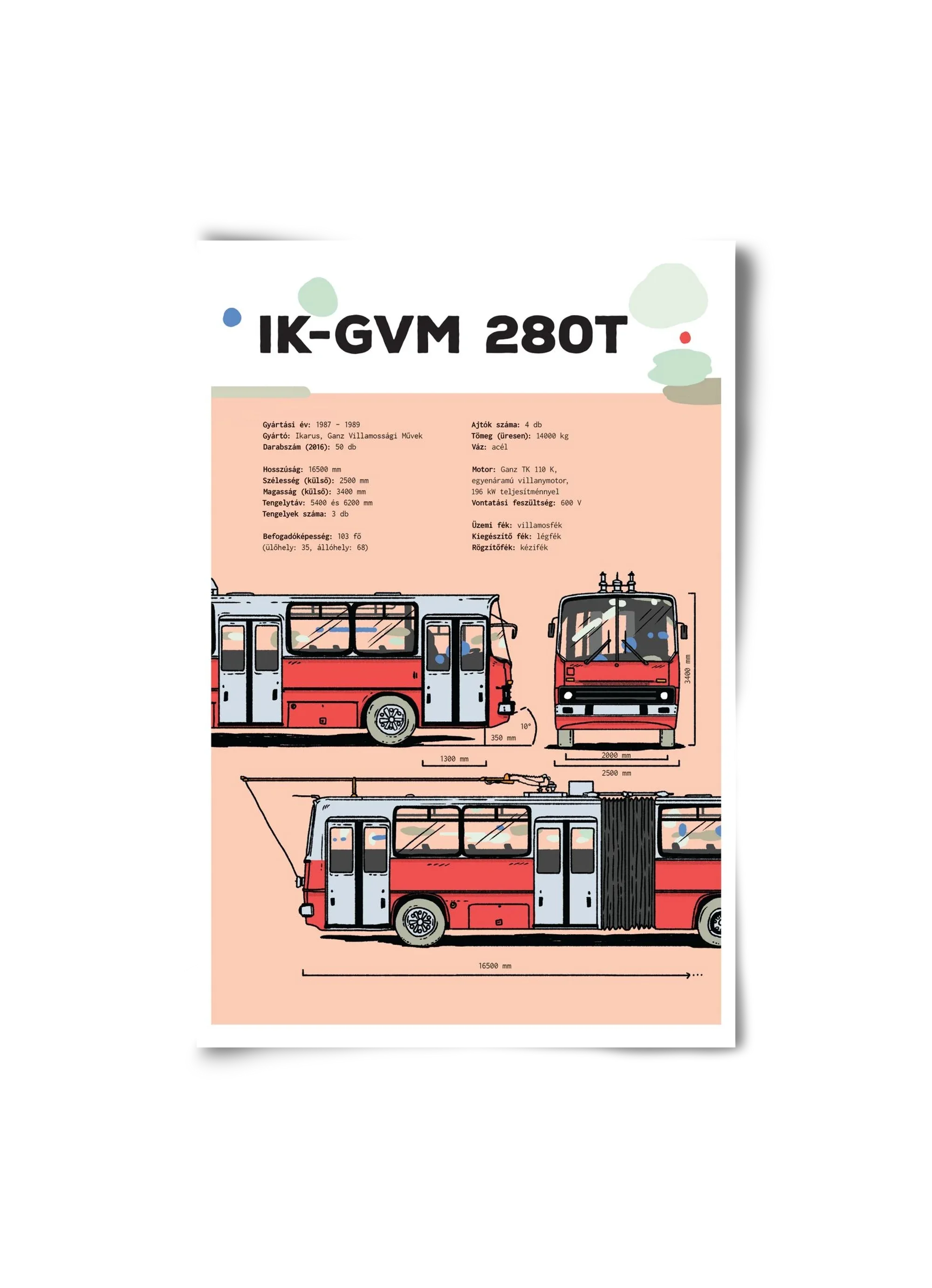 Troli (IK-GVM 280T) jellegrajz - artbridge