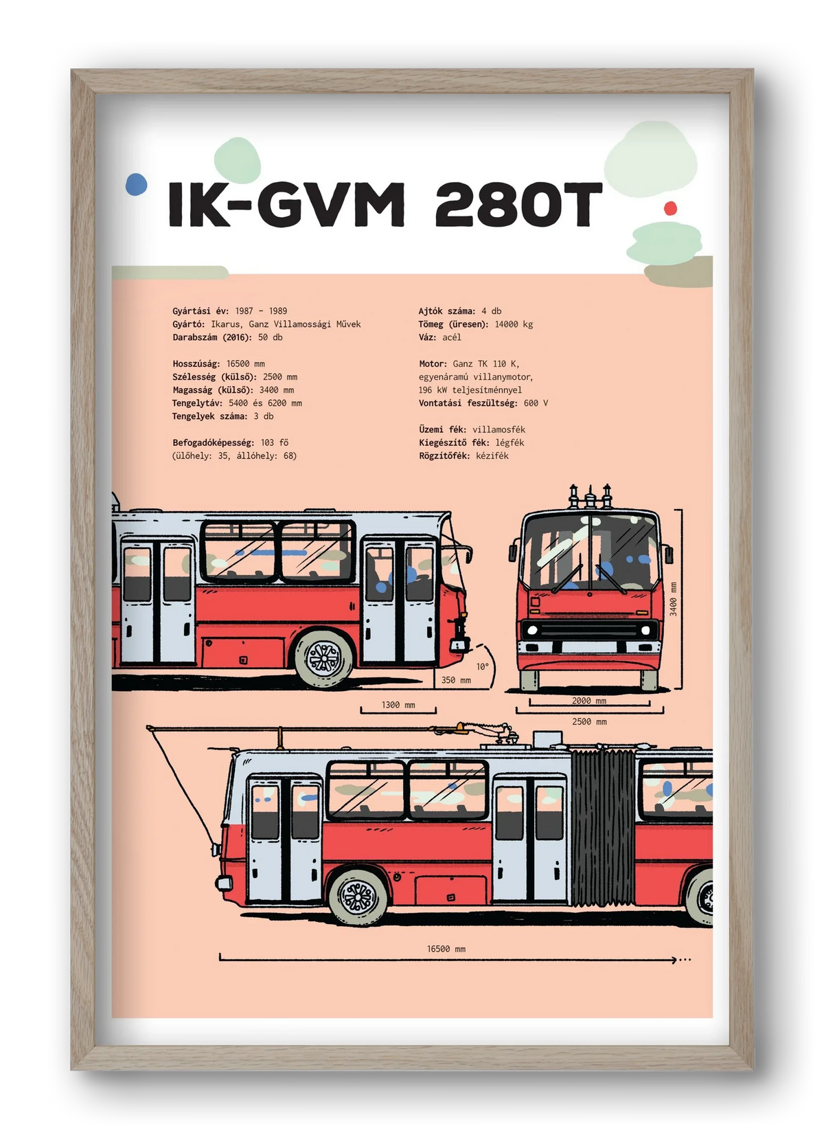 Troli (IK-GVM 280T) jellegrajz - artbridge