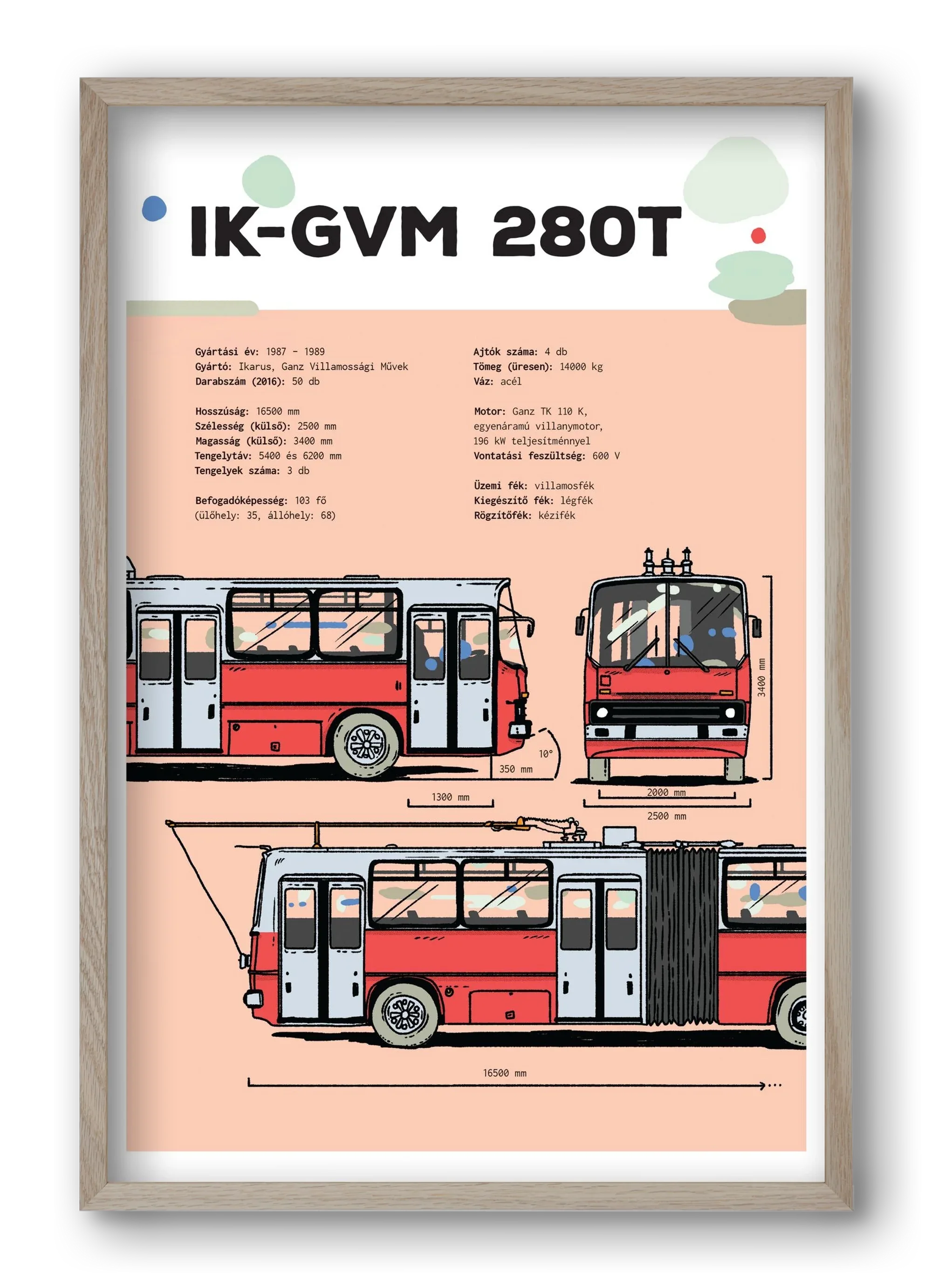 Troli (IK-GVM 280T) jellegrajz - artbridge
