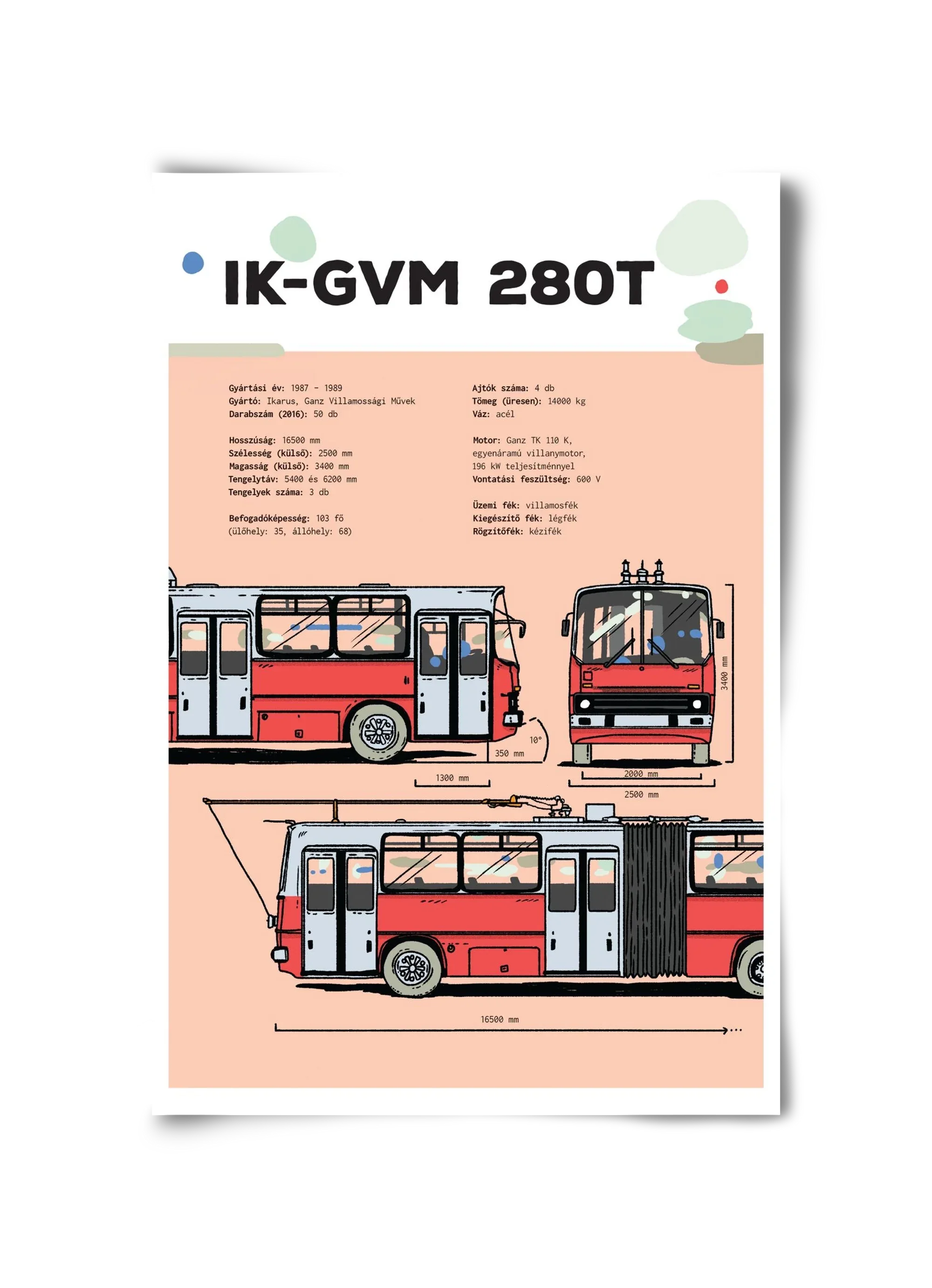 Troli (IK-GVM 280T) jellegrajz - artbridge