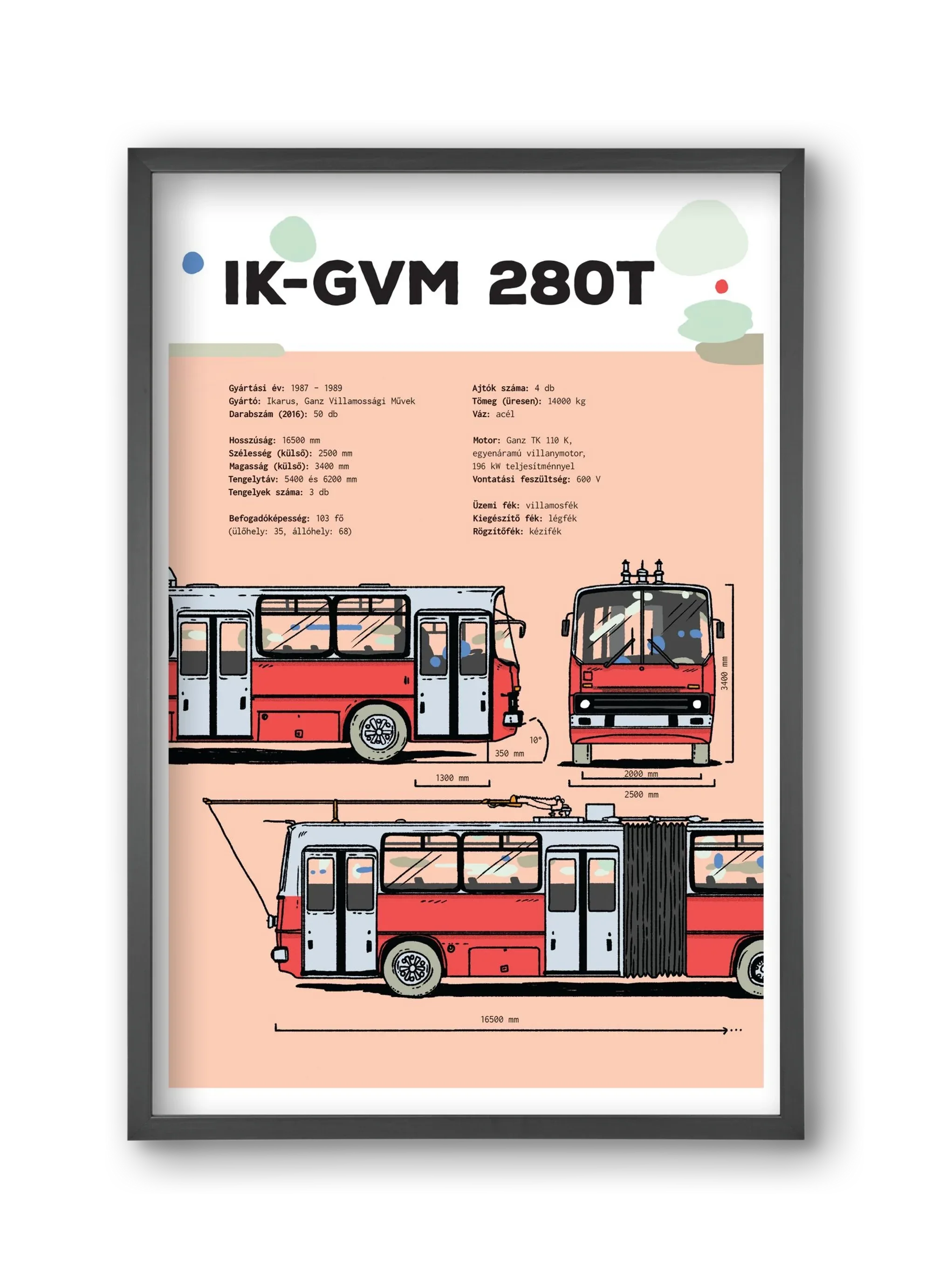 Troli (IK-GVM 280T) jellegrajz - artbridge