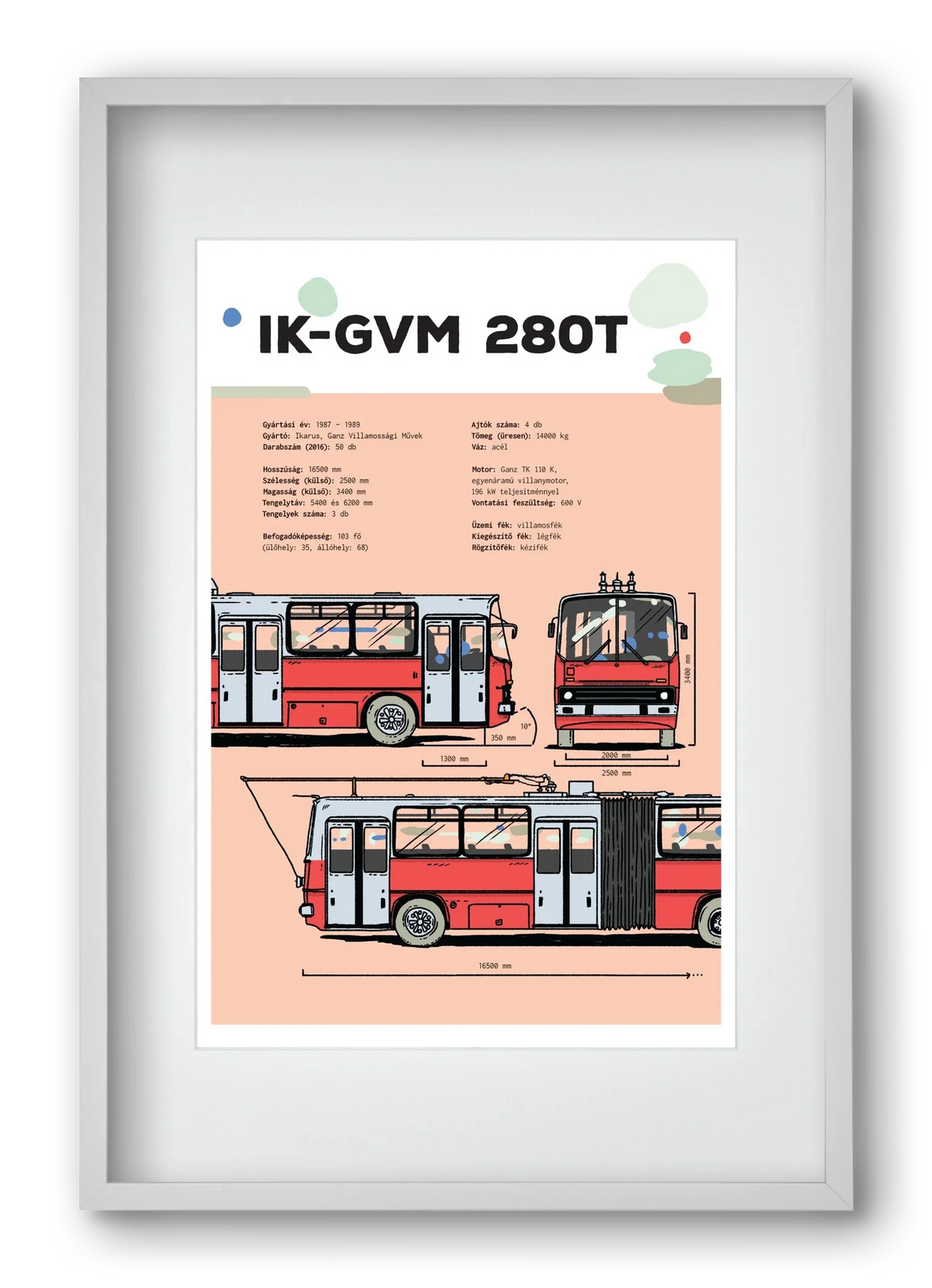 Troli (IK-GVM 280T) jellegrajz - artbridge