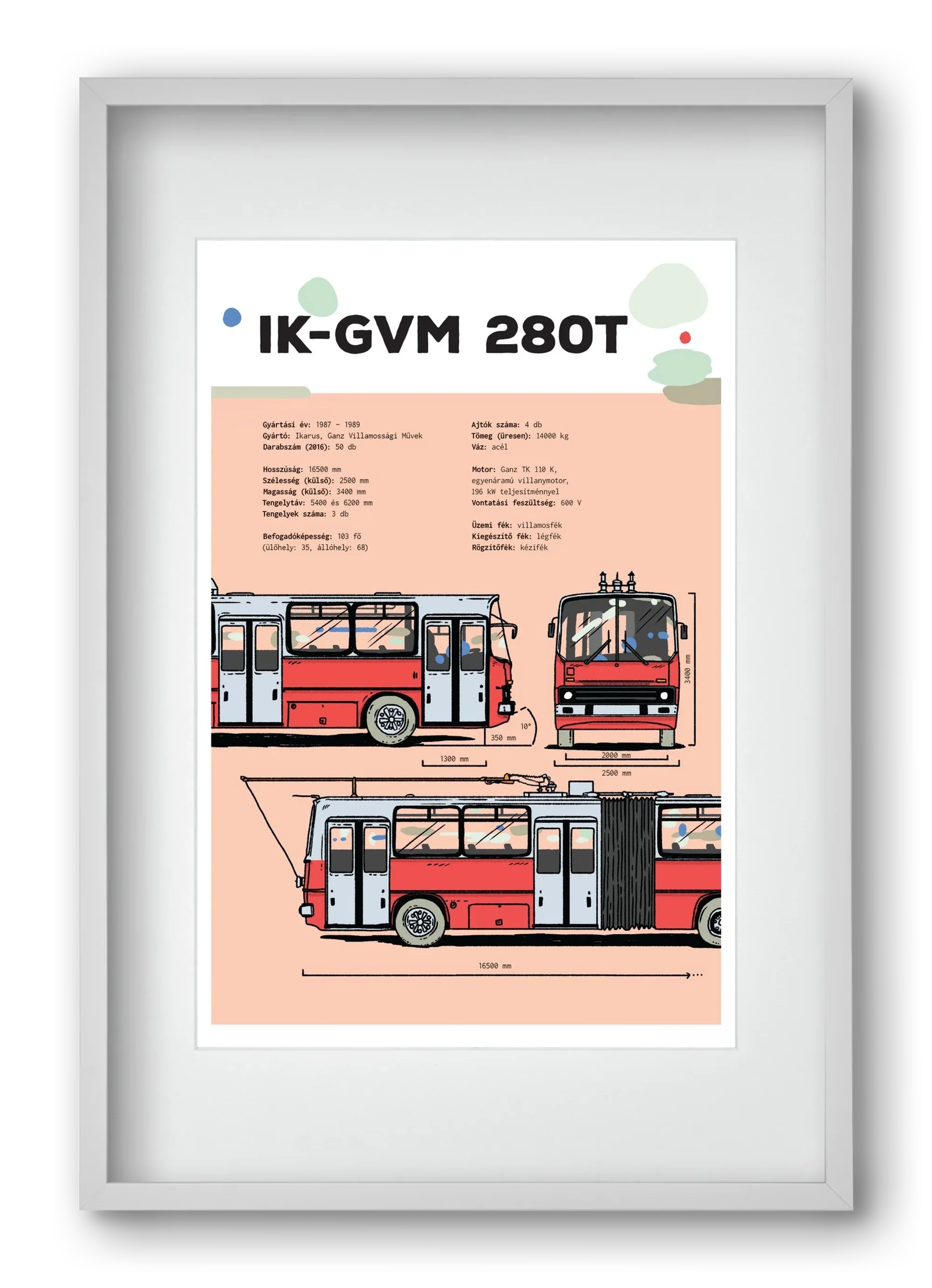 Troli (IK-GVM 280T) jellegrajz - artbridge