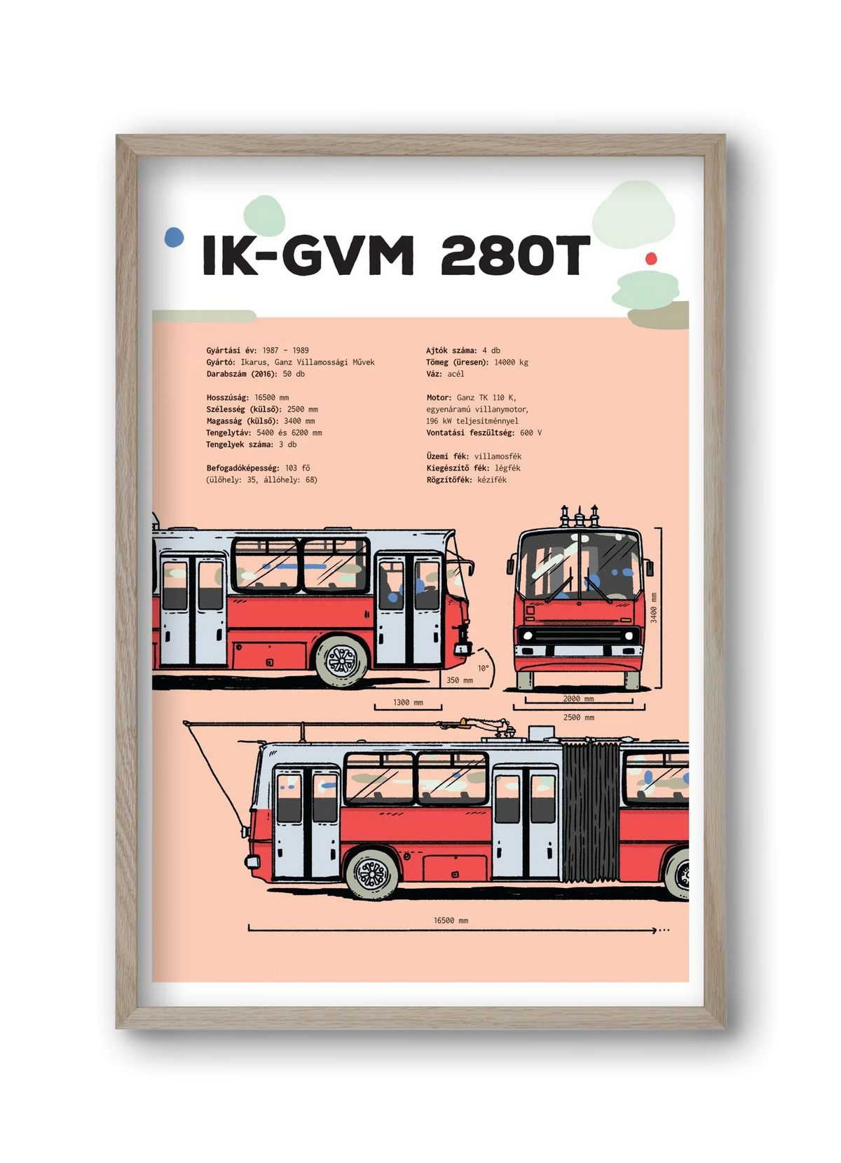 Troli (IK-GVM 280T) jellegrajz - artbridge