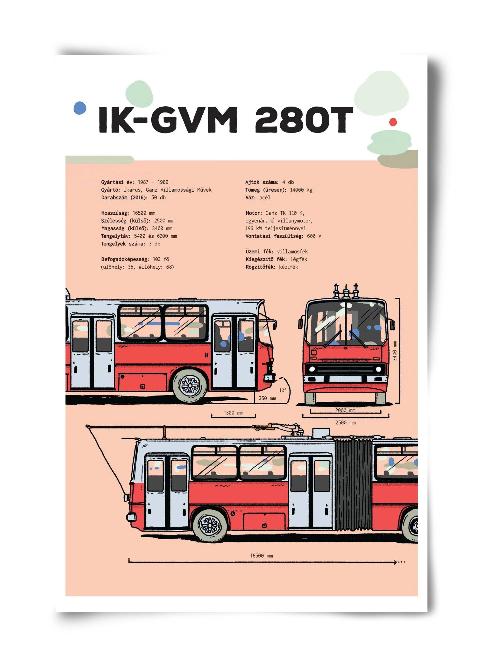Troli (IK-GVM 280T) jellegrajz - artbridge