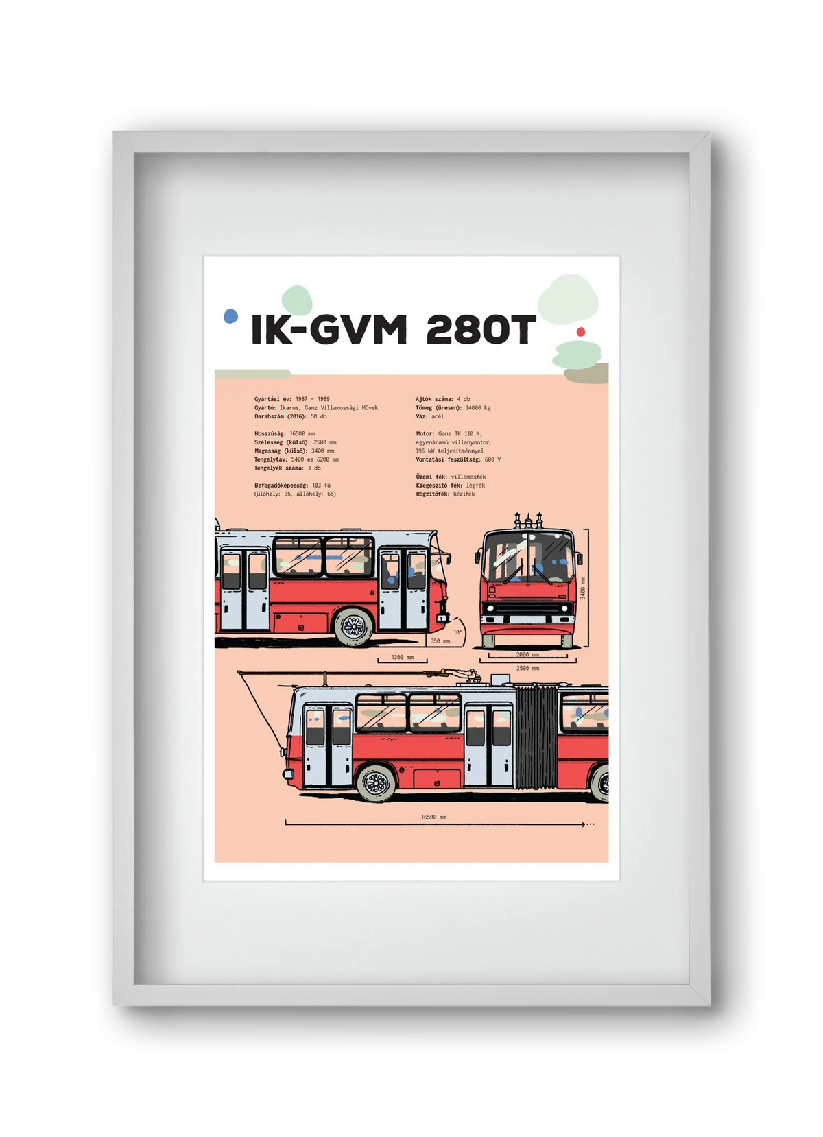 Troli (IK-GVM 280T) jellegrajz - artbridge
