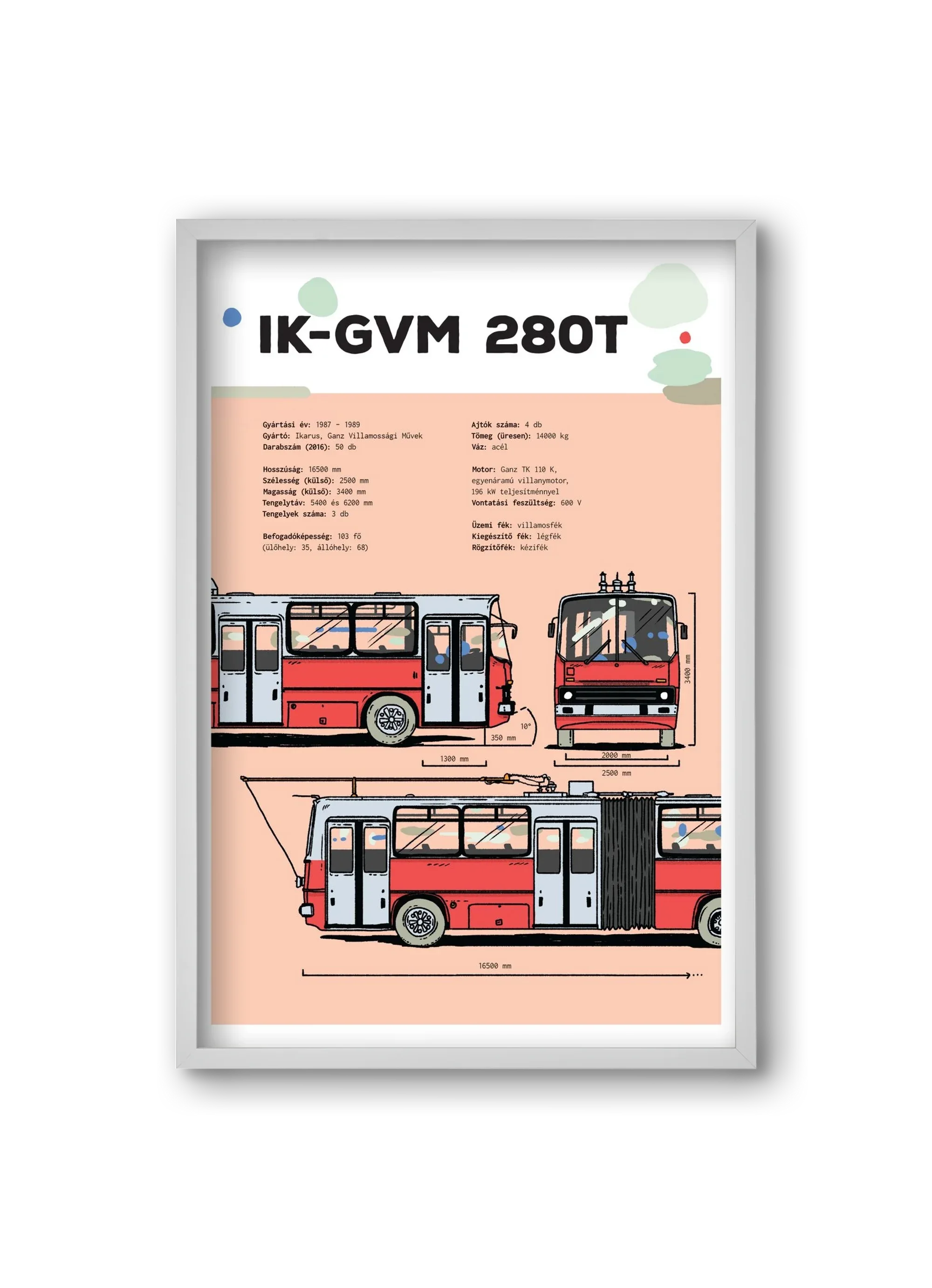 Troli (IK-GVM 280T) jellegrajz - artbridge