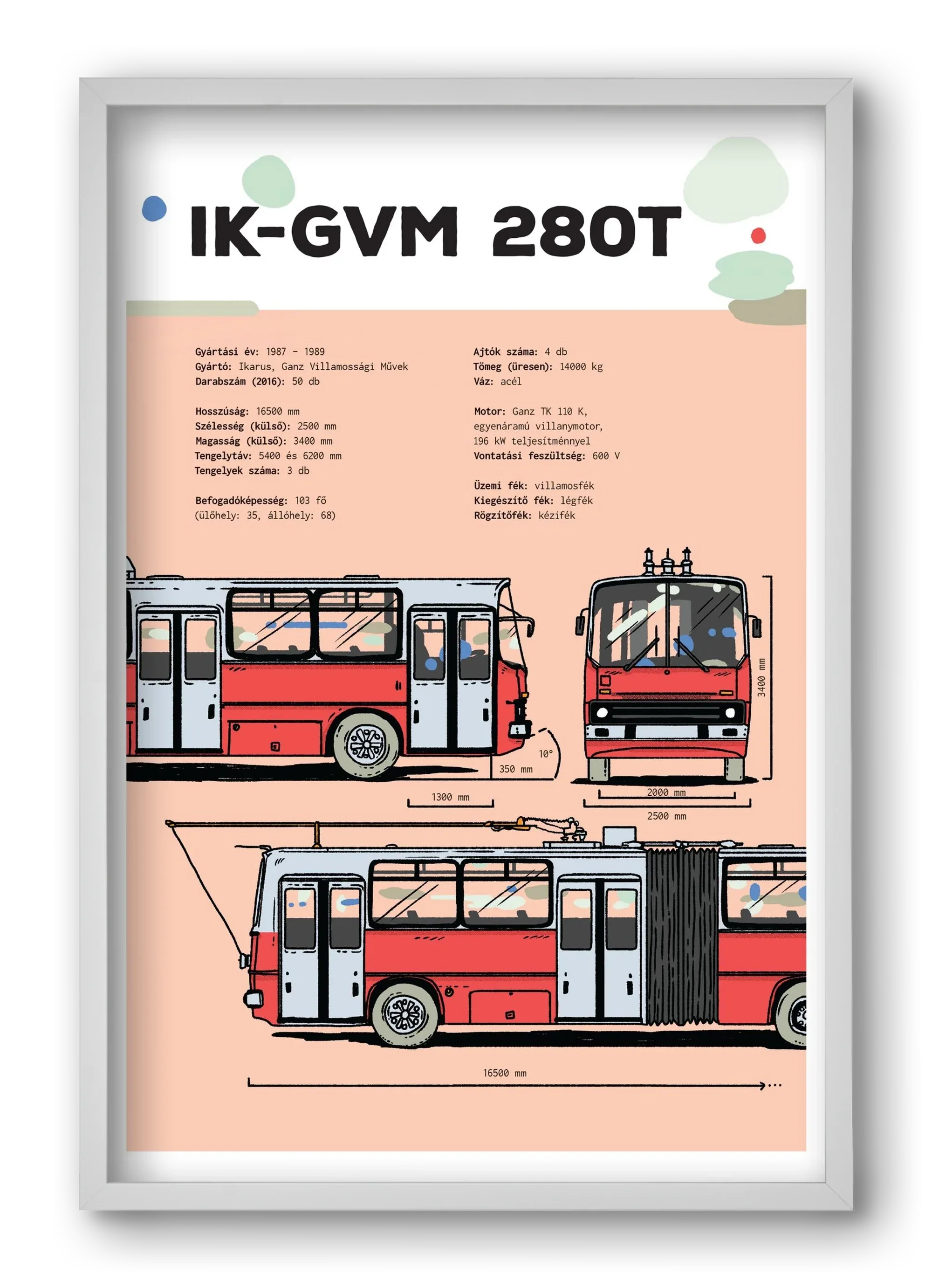 Troli (IK-GVM 280T) jellegrajz - artbridge