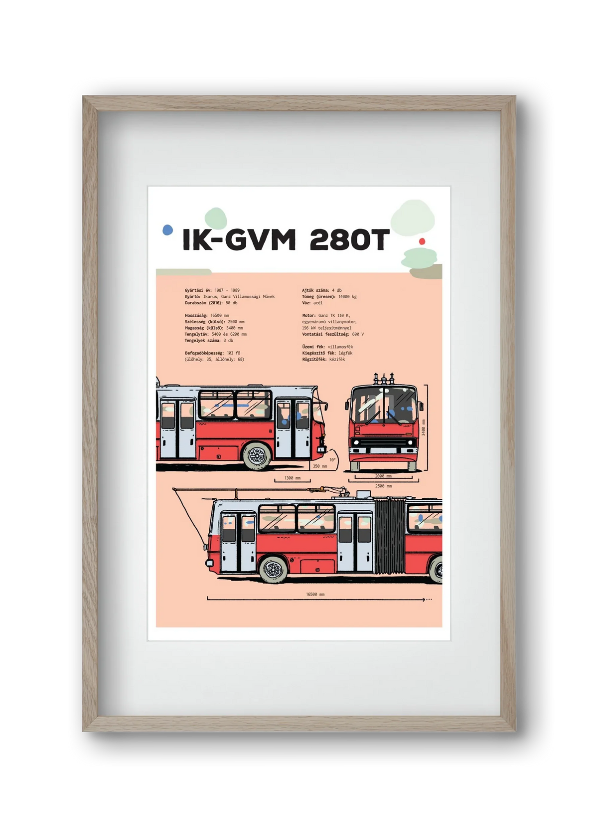 Troli (IK-GVM 280T) jellegrajz - artbridge