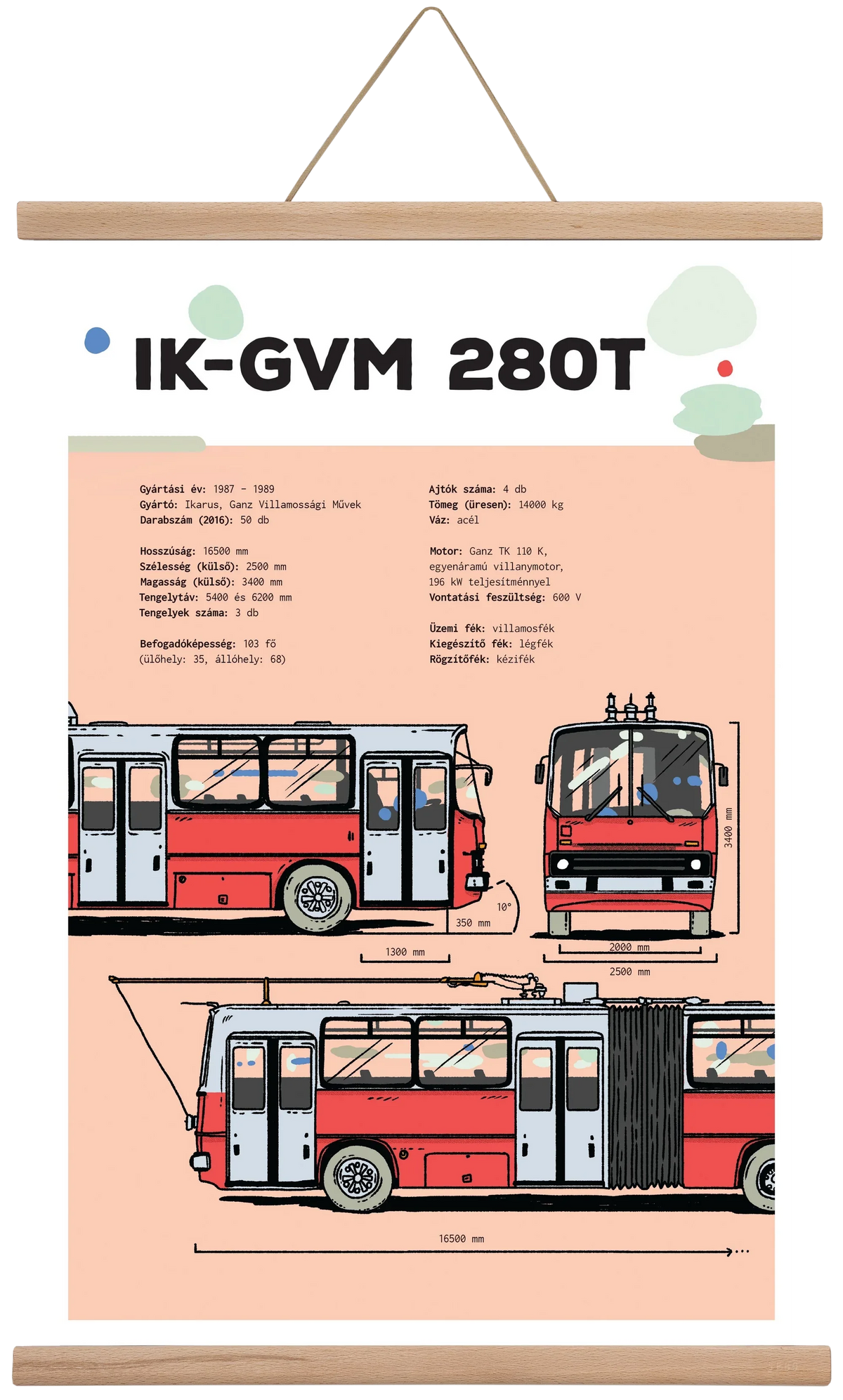 Troli (IK-GVM 280T) jellegrajz - artbridge