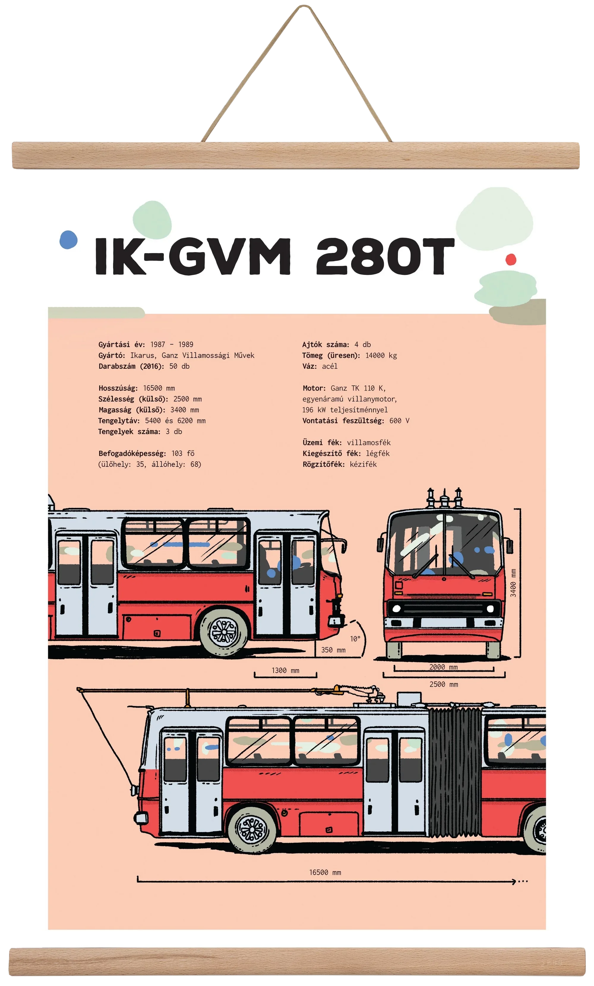Troli (IK-GVM 280T) jellegrajz - artbridge