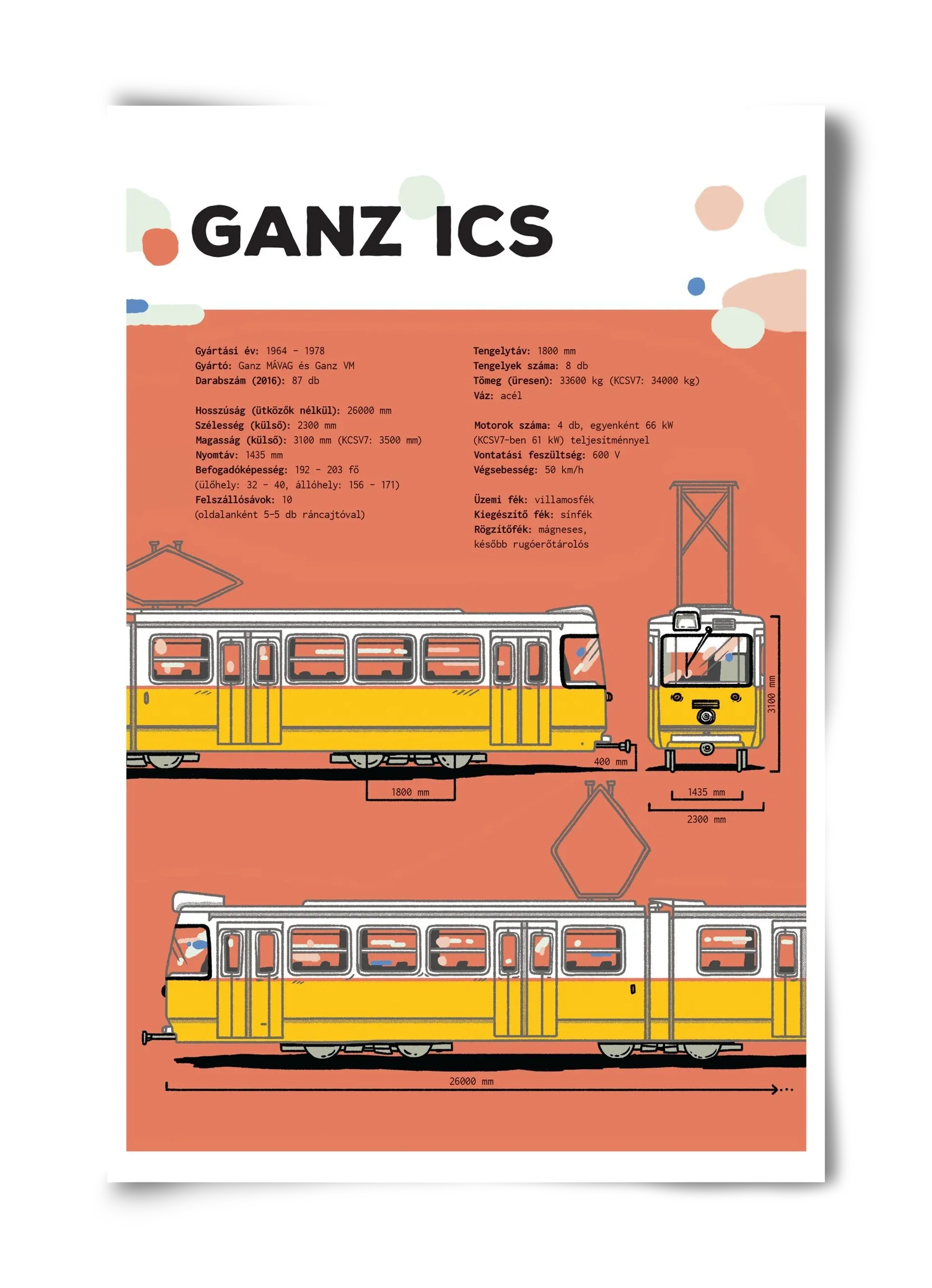Villamos (Ganz ICS) jellegrajz - artbridge