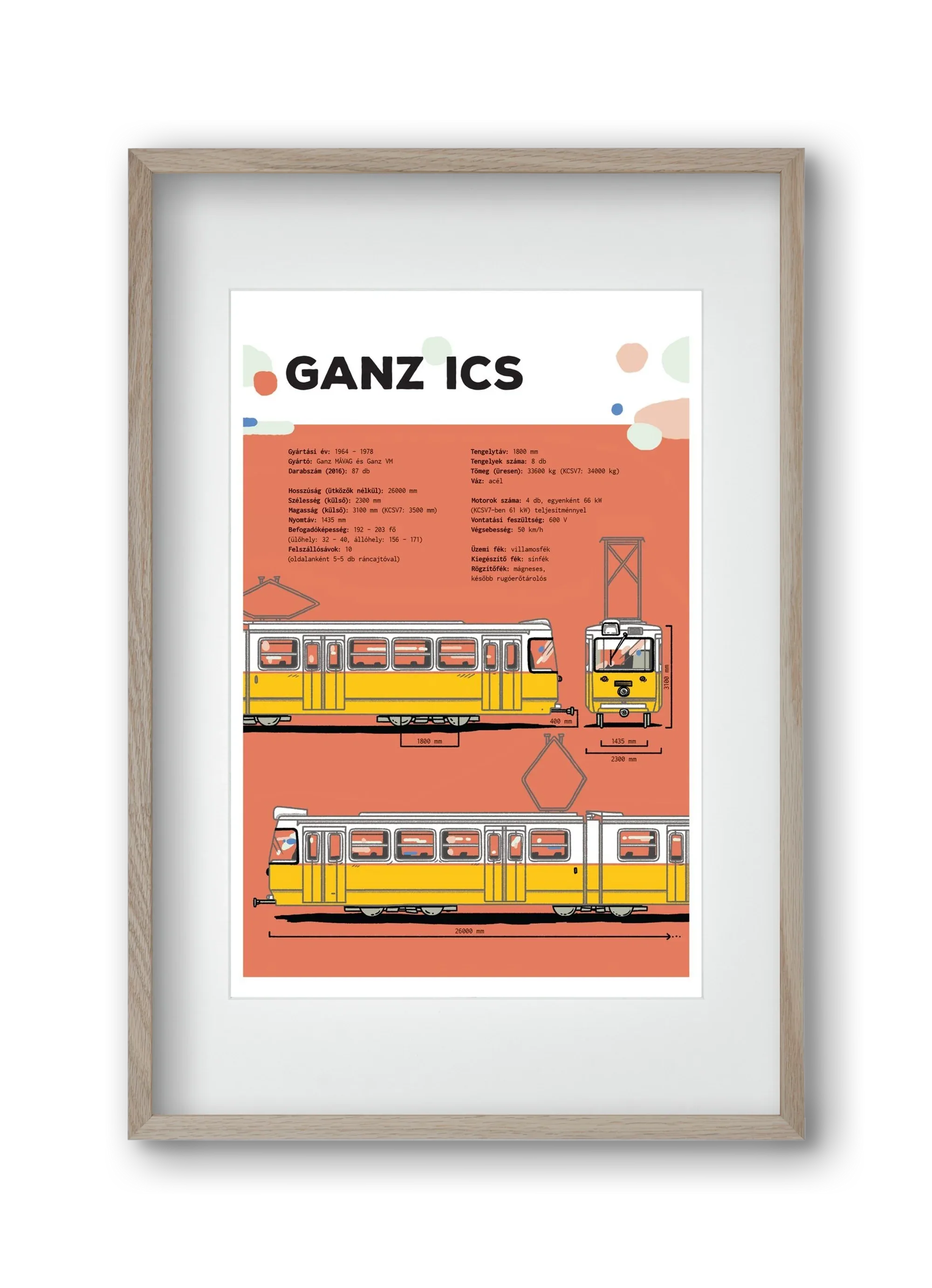 Villamos (Ganz ICS) jellegrajz - artbridge
