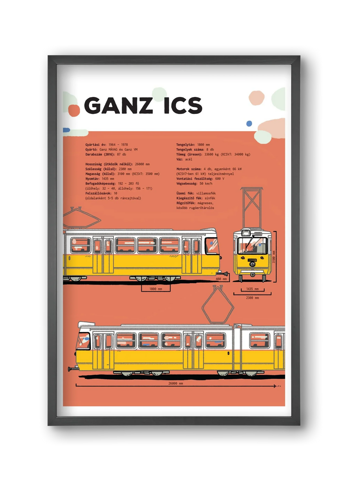 Villamos (Ganz ICS) jellegrajz - artbridge