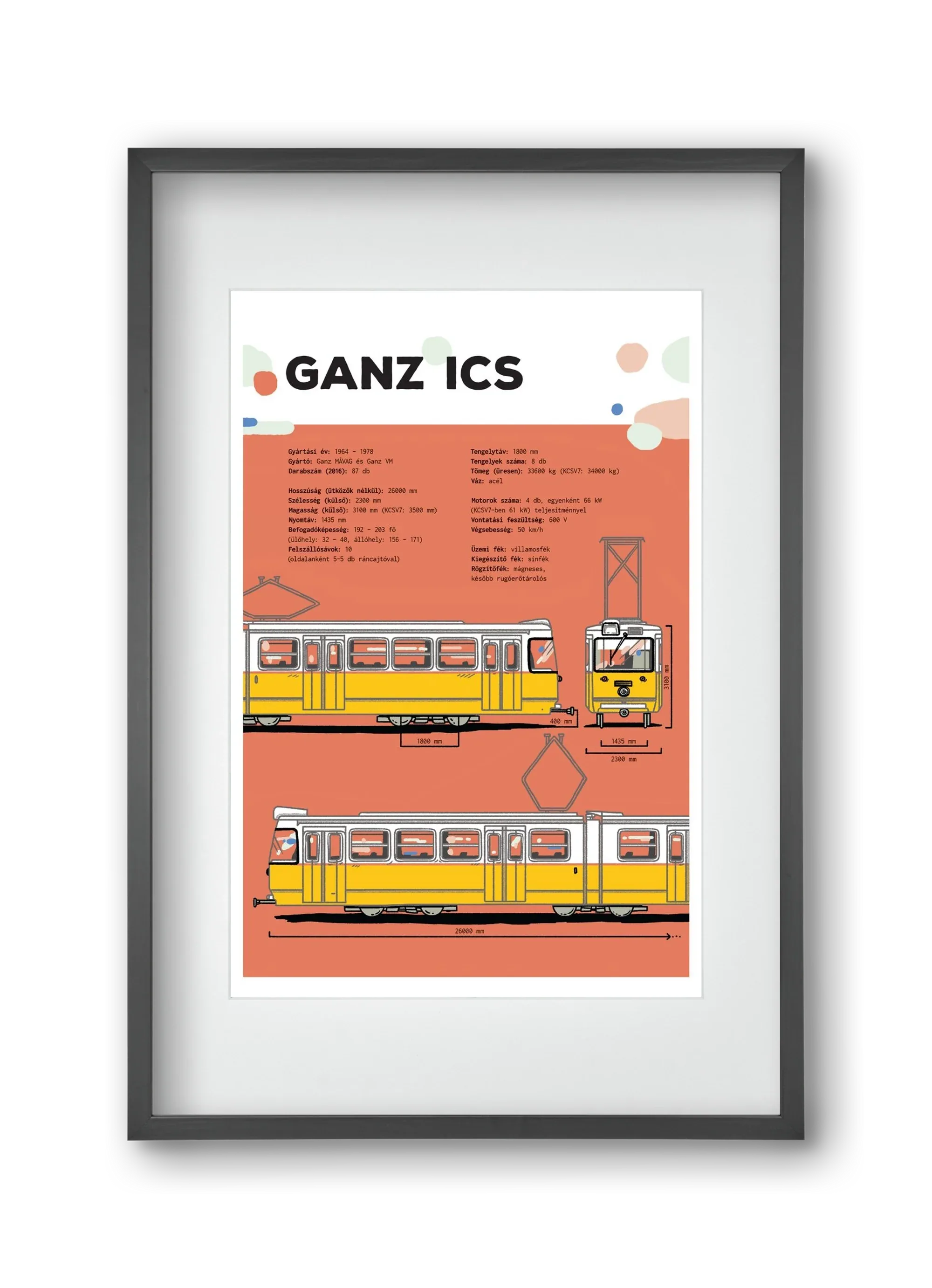 Villamos (Ganz ICS) jellegrajz - artbridge