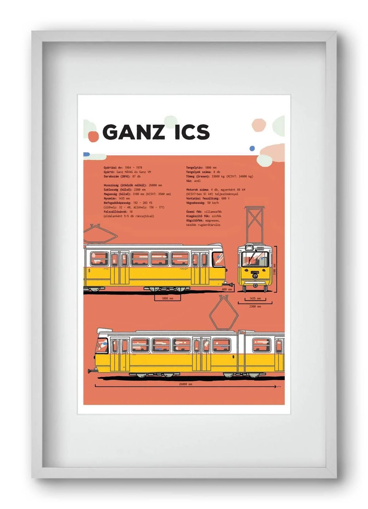 Villamos (Ganz ICS) jellegrajz - artbridge