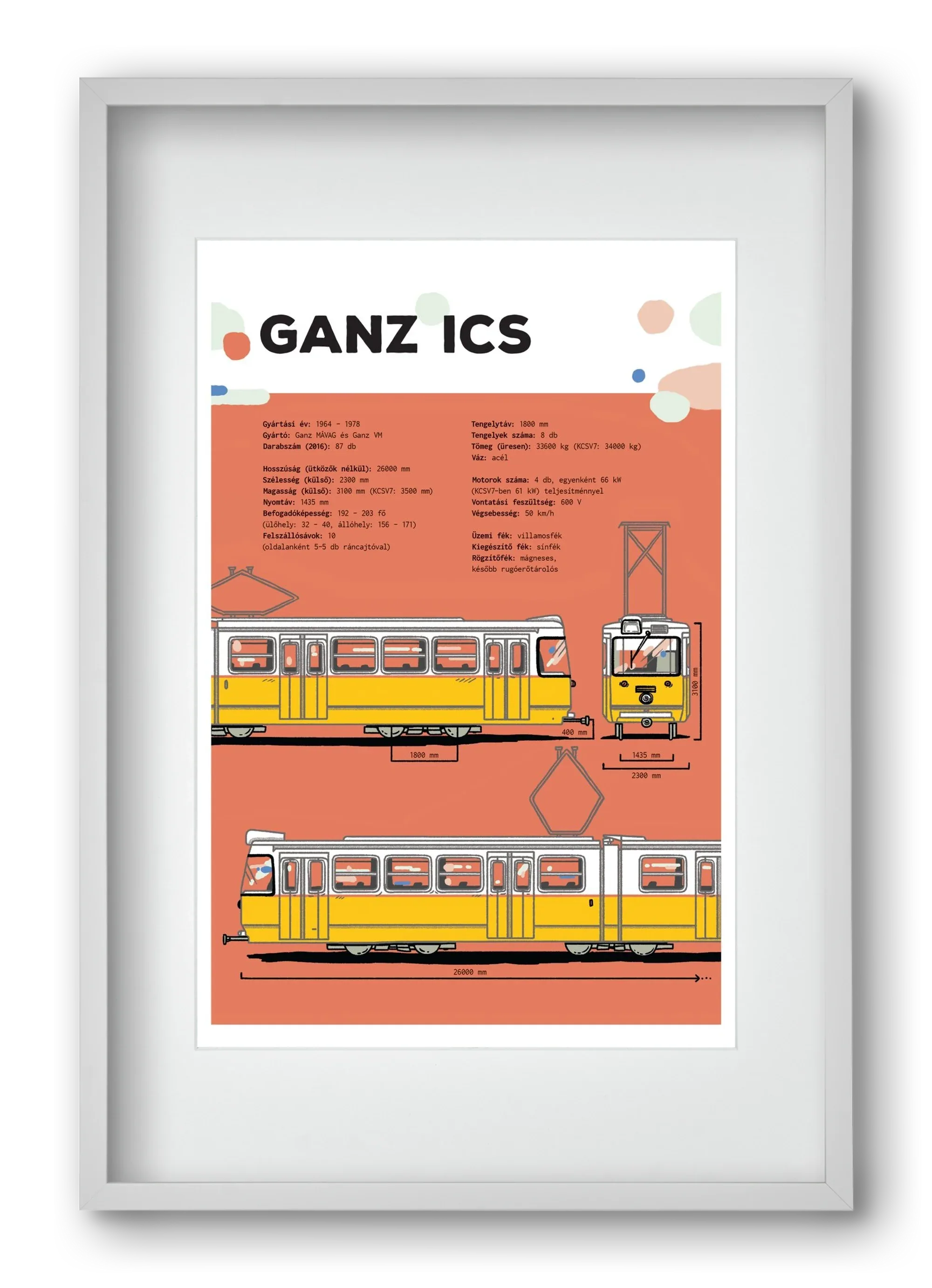 Villamos (Ganz ICS) jellegrajz - artbridge