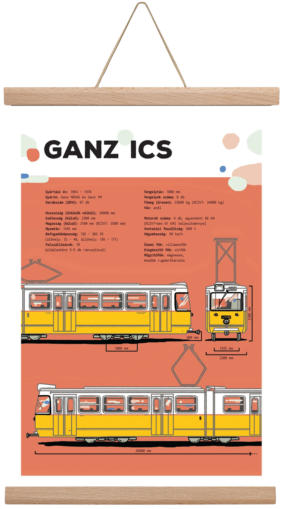 Villamos (Ganz ICS) jellegrajz - artbridge