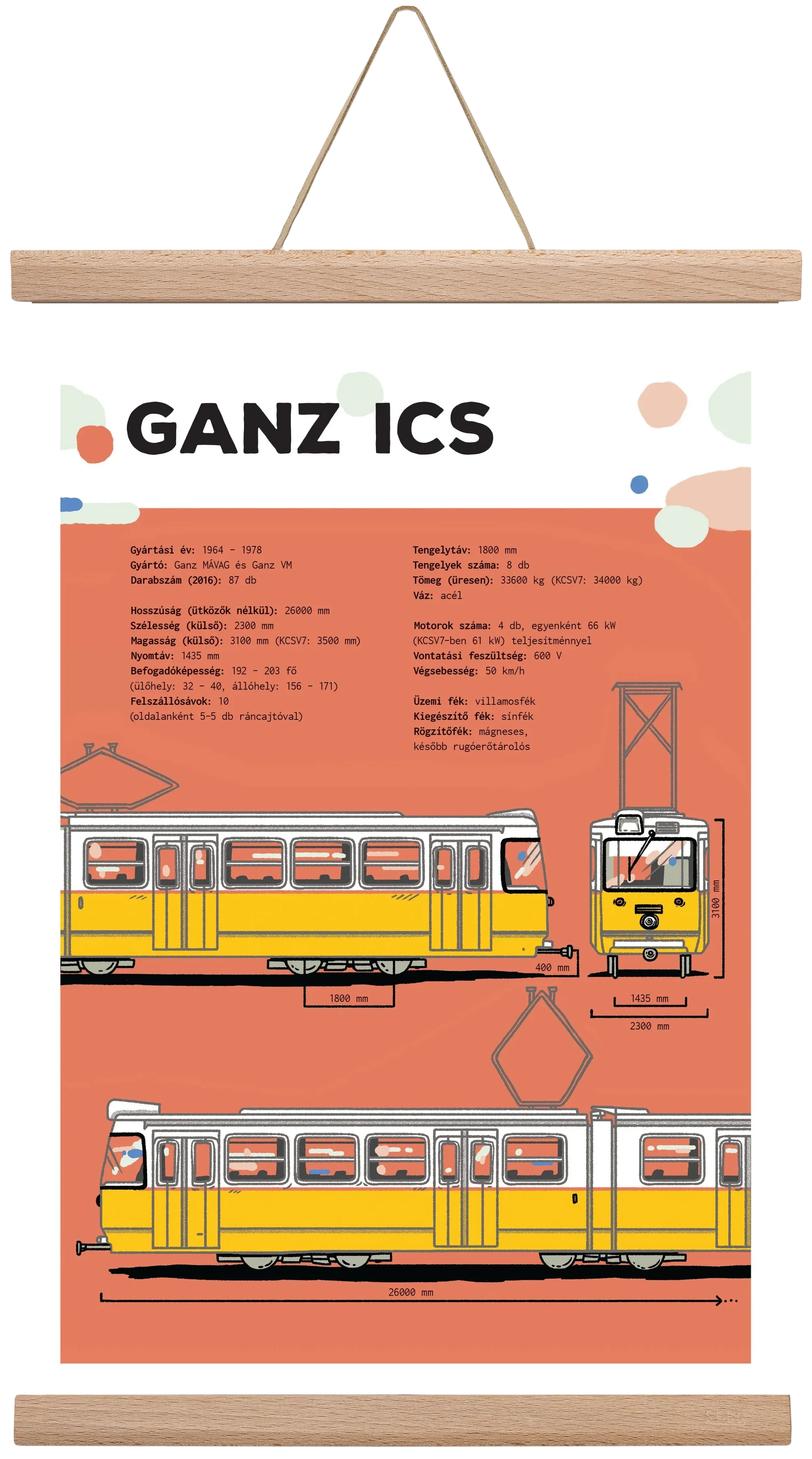 Villamos (Ganz ICS) jellegrajz - artbridge