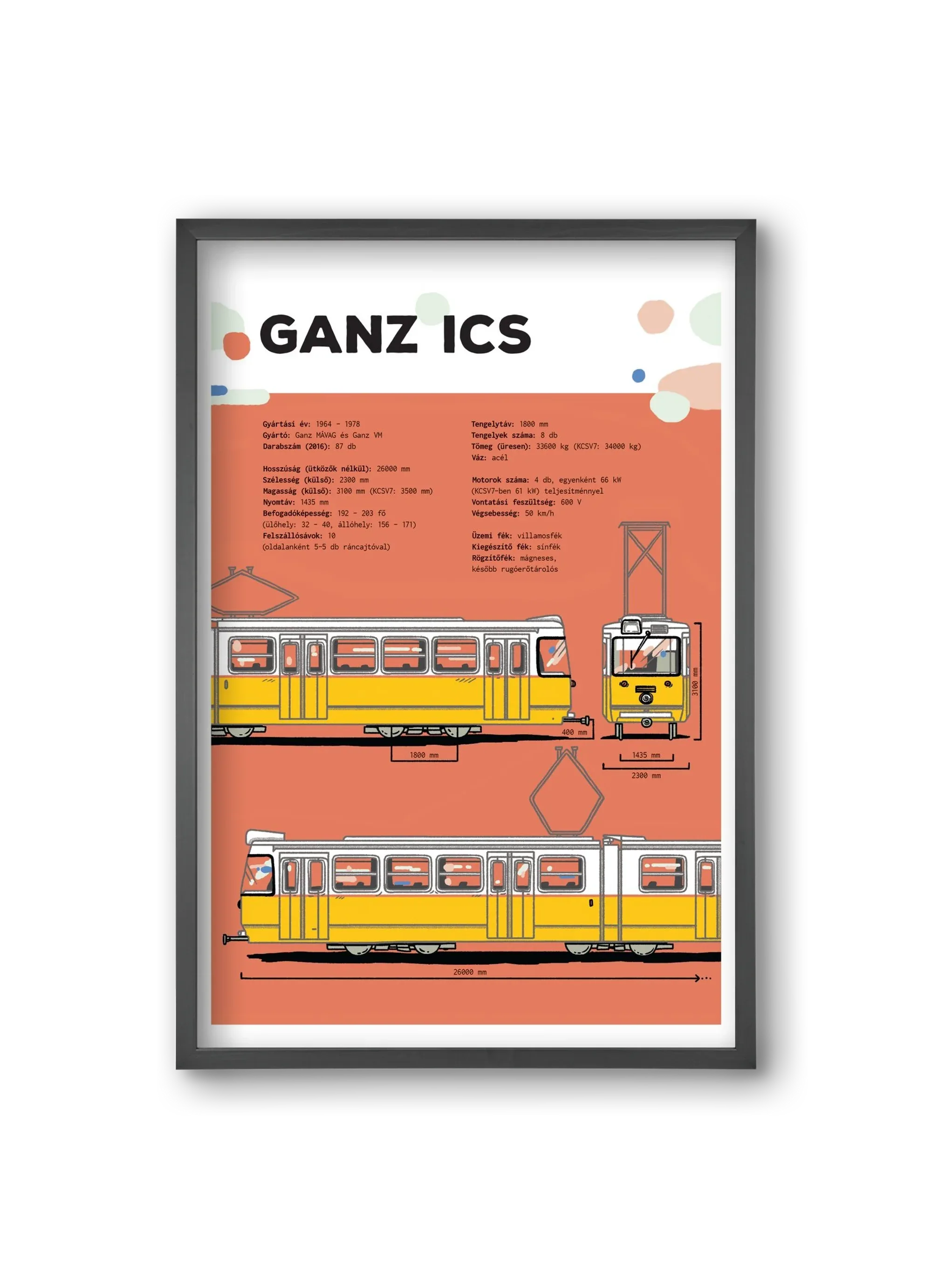 Villamos (Ganz ICS) jellegrajz - artbridge