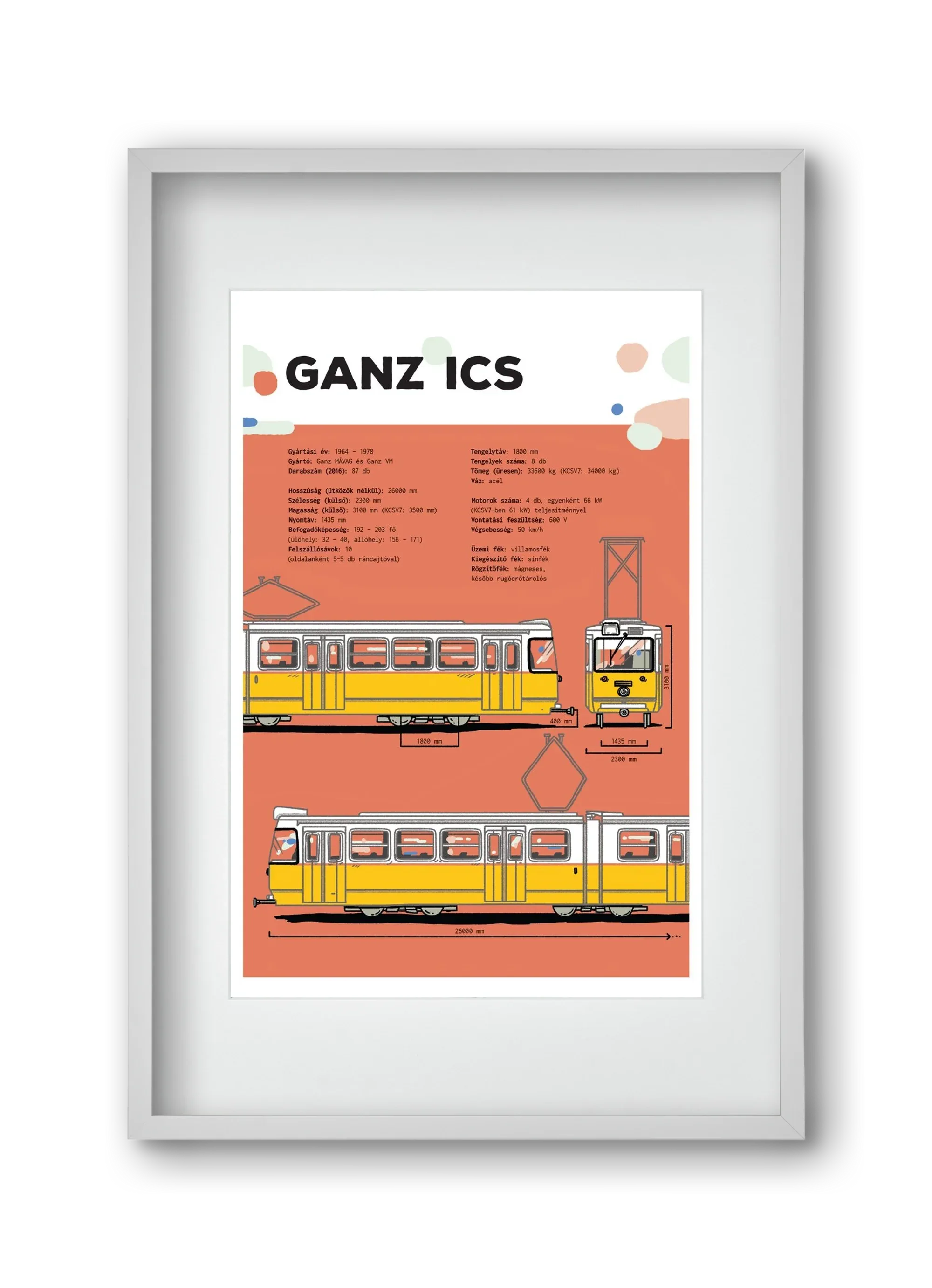 Villamos (Ganz ICS) jellegrajz - artbridge
