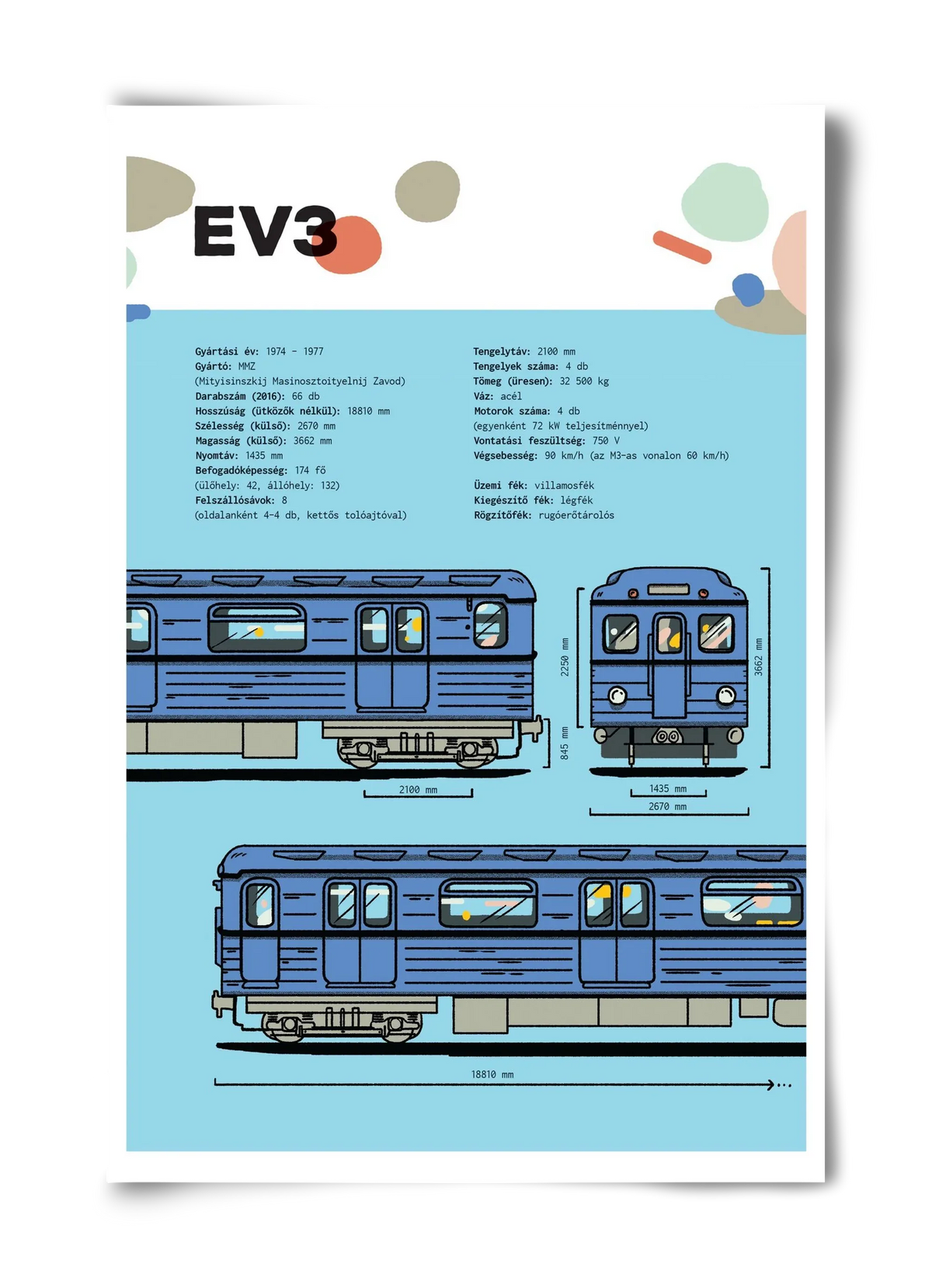 EV3 metro jellegrajz - artbridge