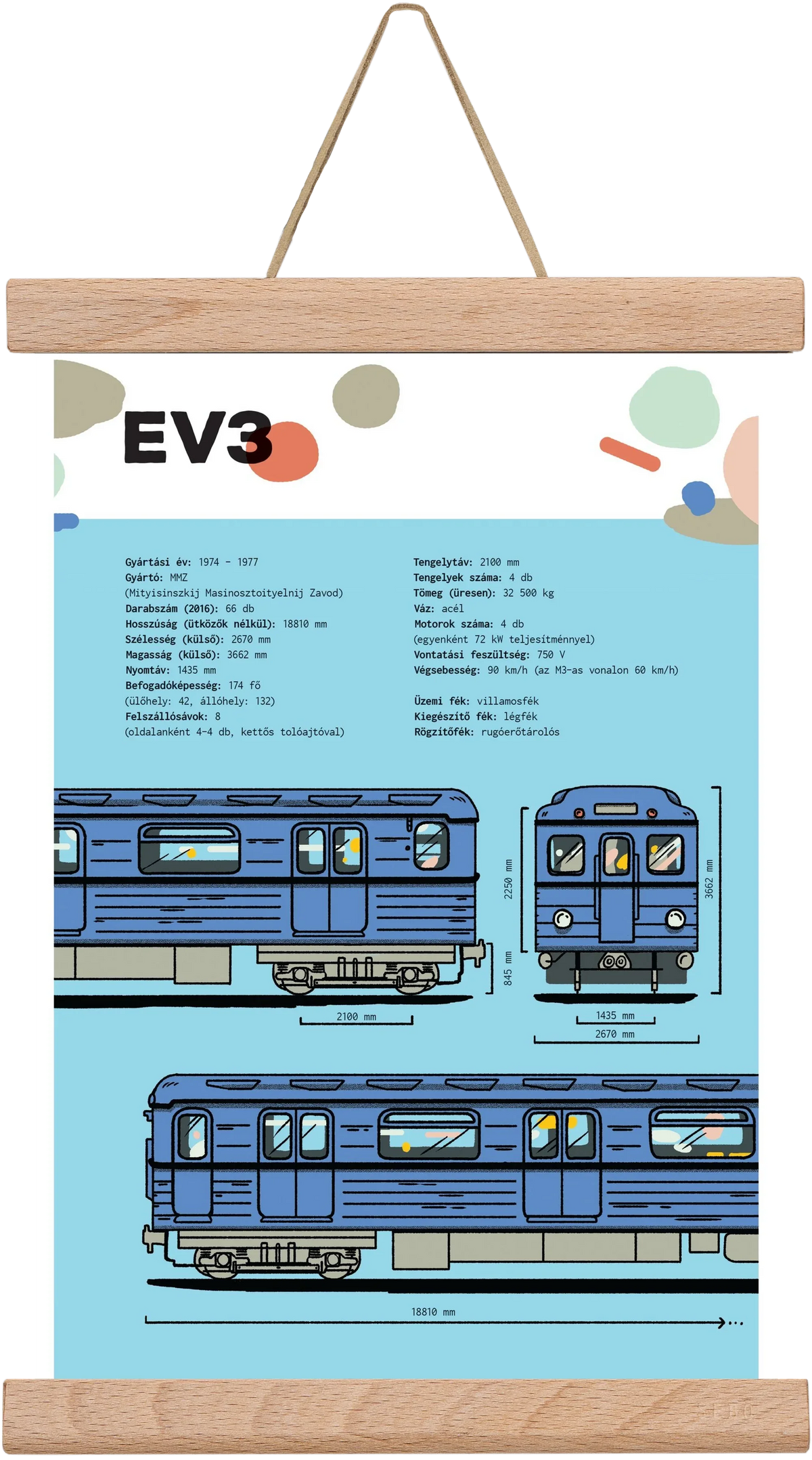 EV3 metro jellegrajz - artbridge