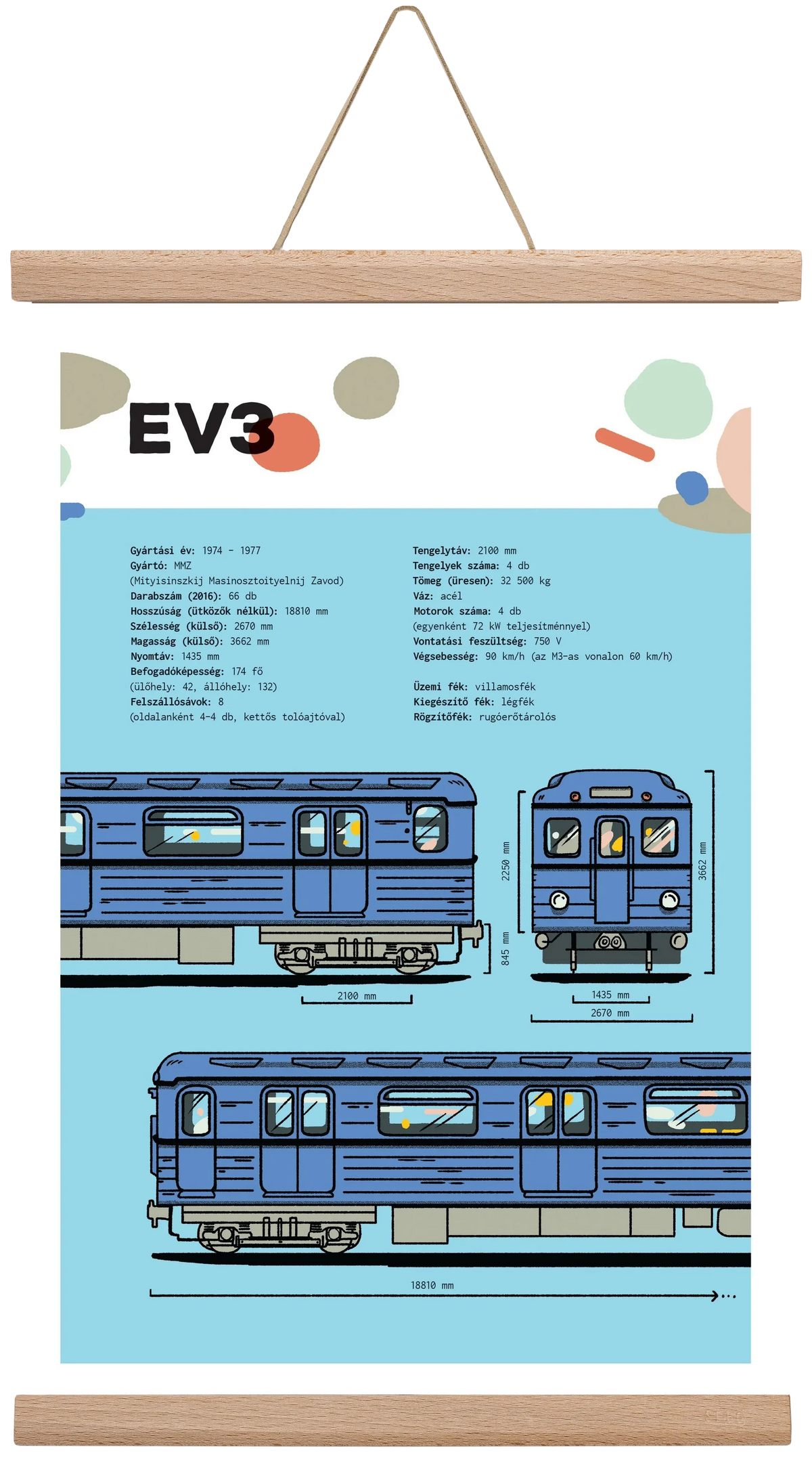 EV3 metro jellegrajz - artbridge