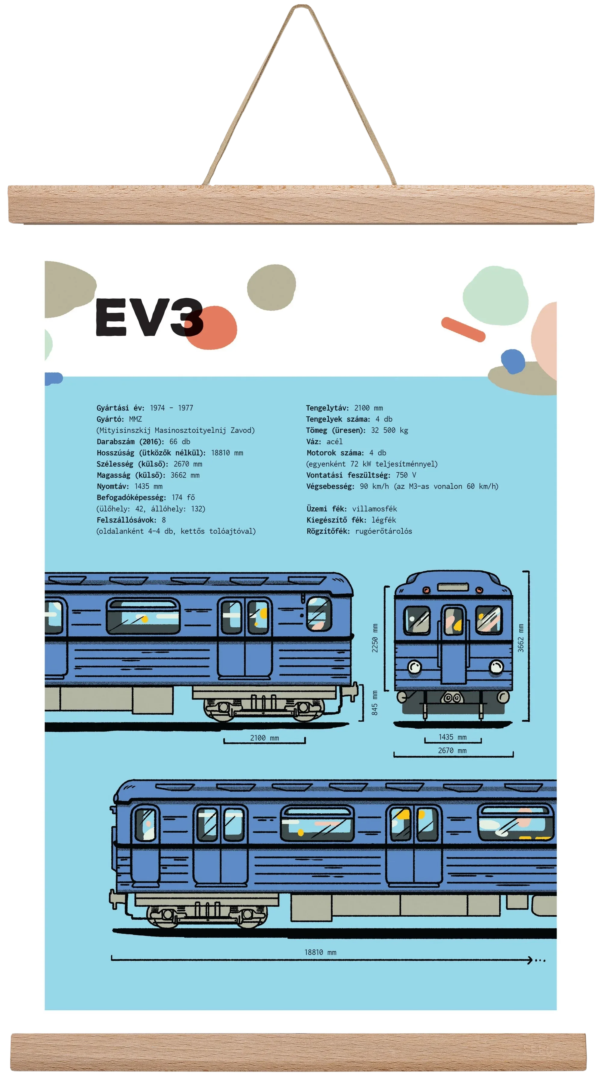 EV3 metro jellegrajz - artbridge