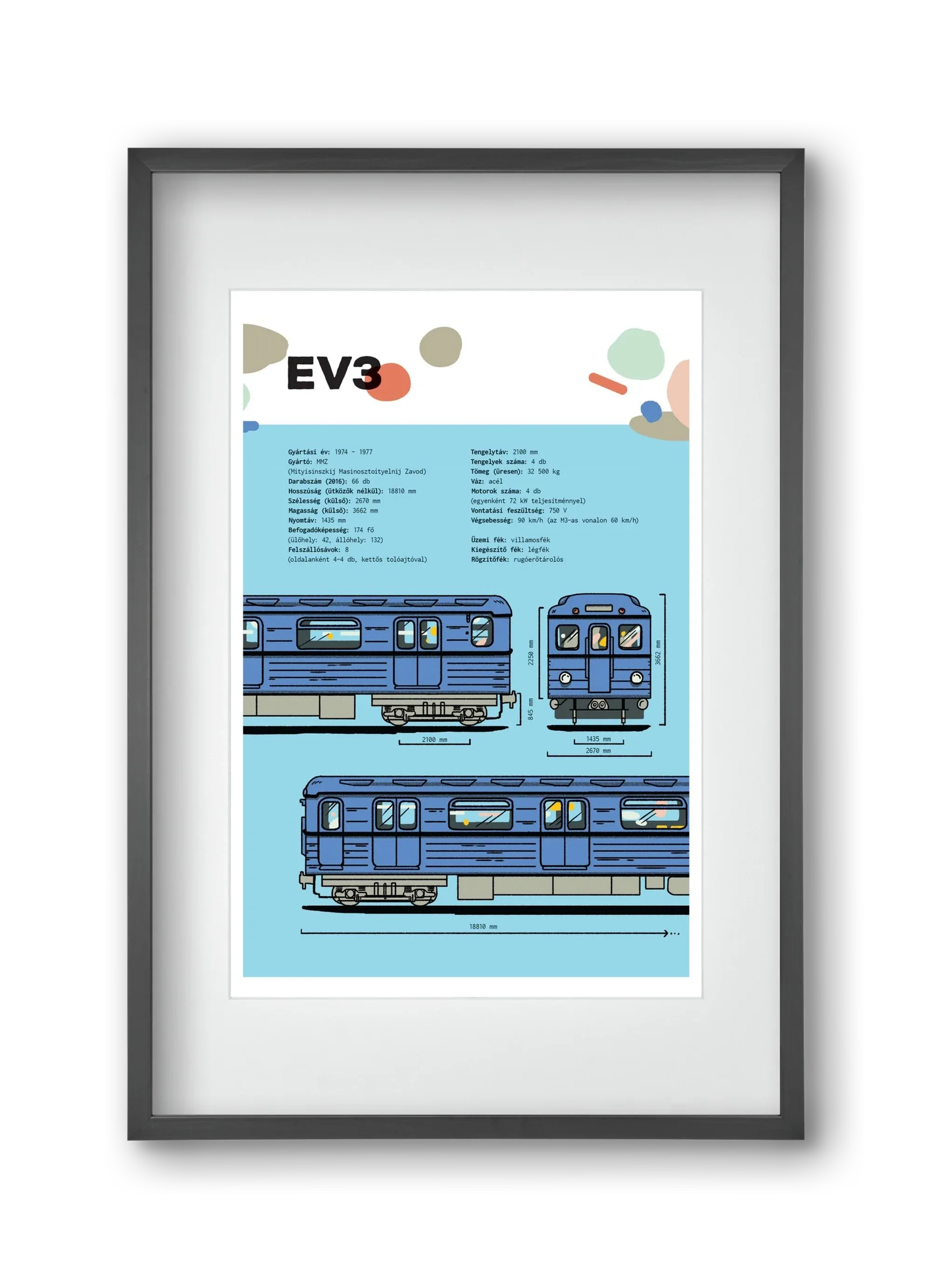 EV3 metro jellegrajz - artbridge