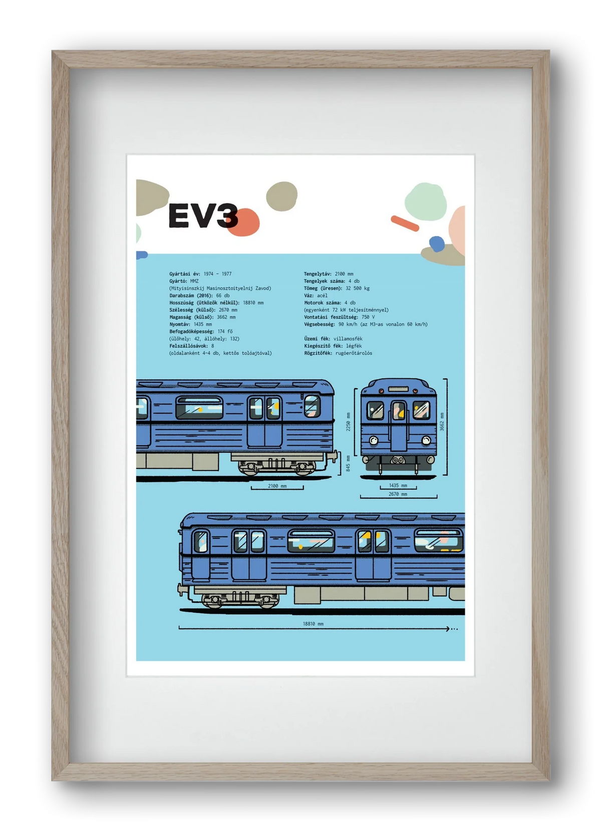 EV3 metro jellegrajz - artbridge