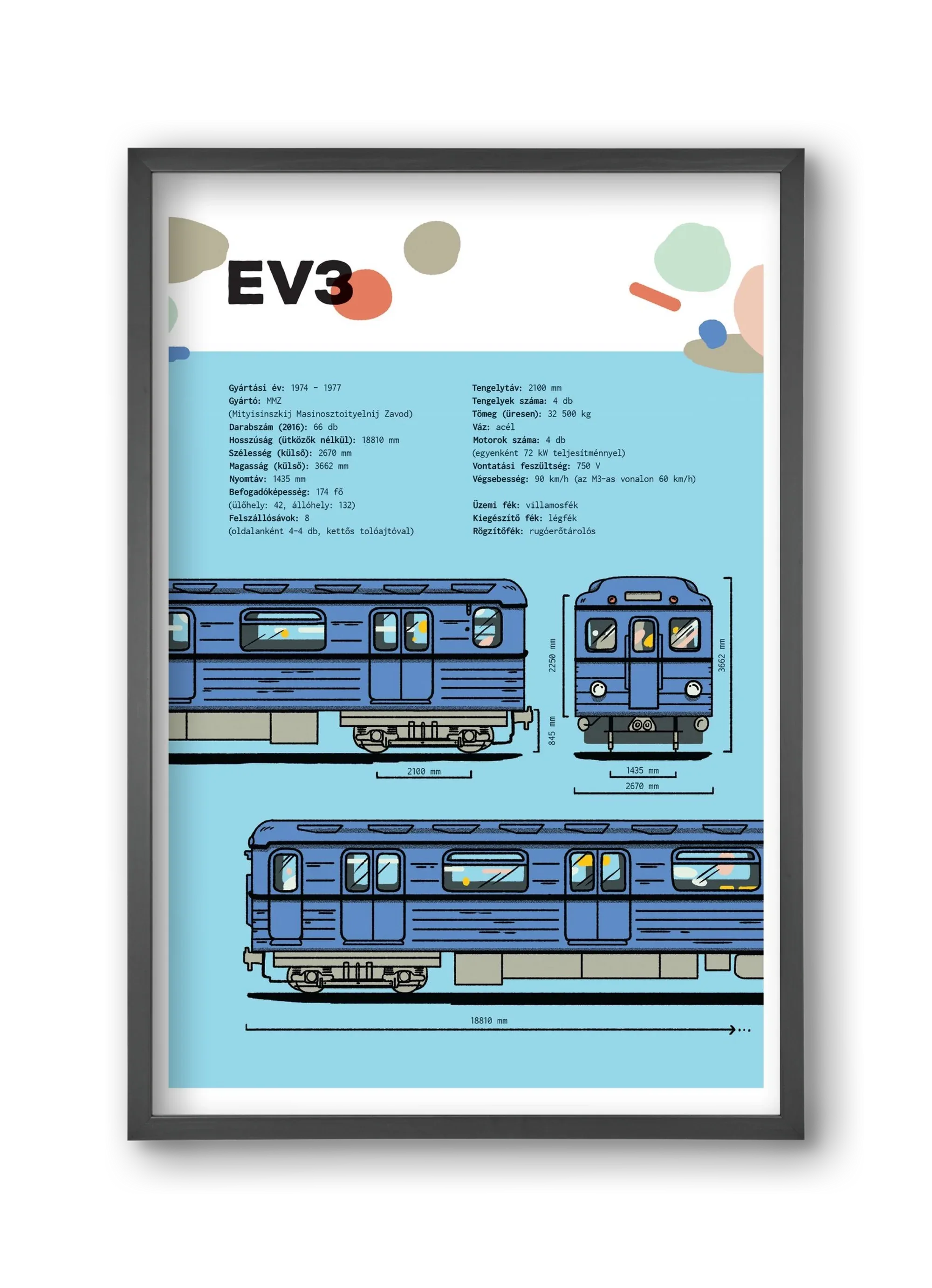 EV3 metro jellegrajz - artbridge