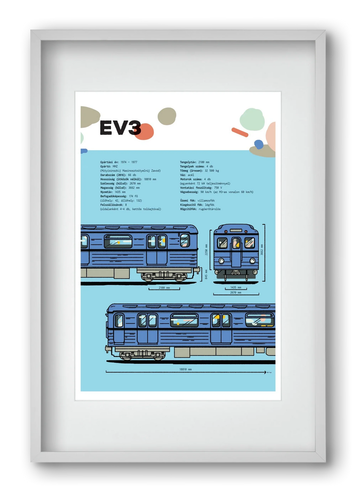 EV3 metro jellegrajz - artbridge