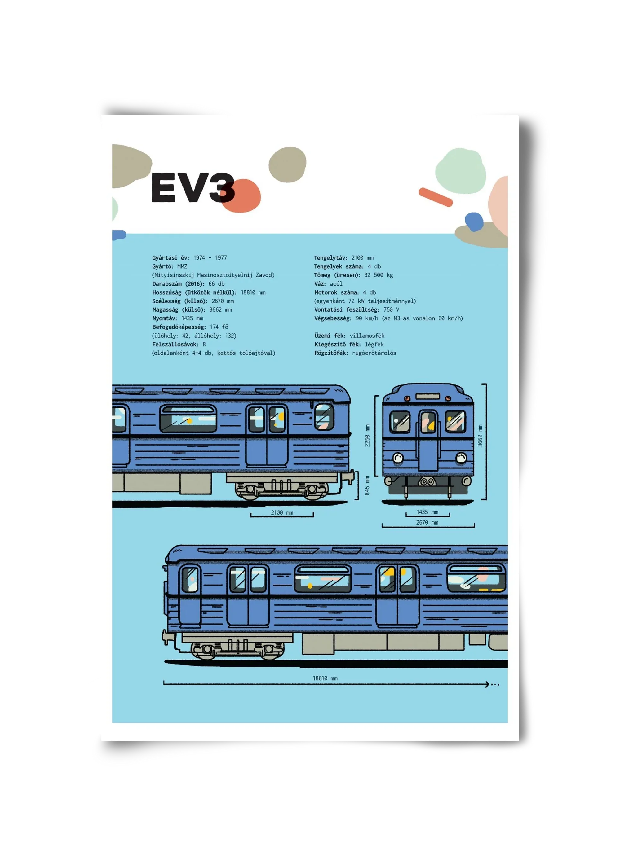 EV3 metro jellegrajz - artbridge