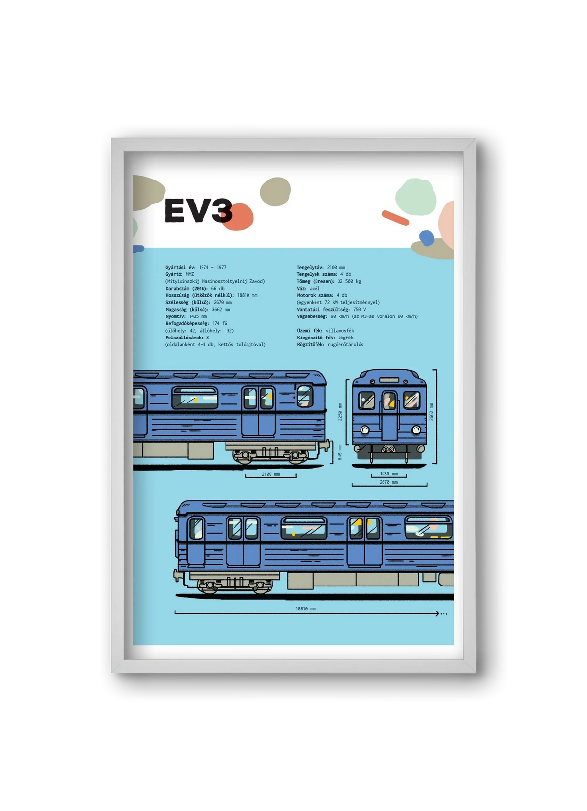 EV3 metro jellegrajz - artbridge