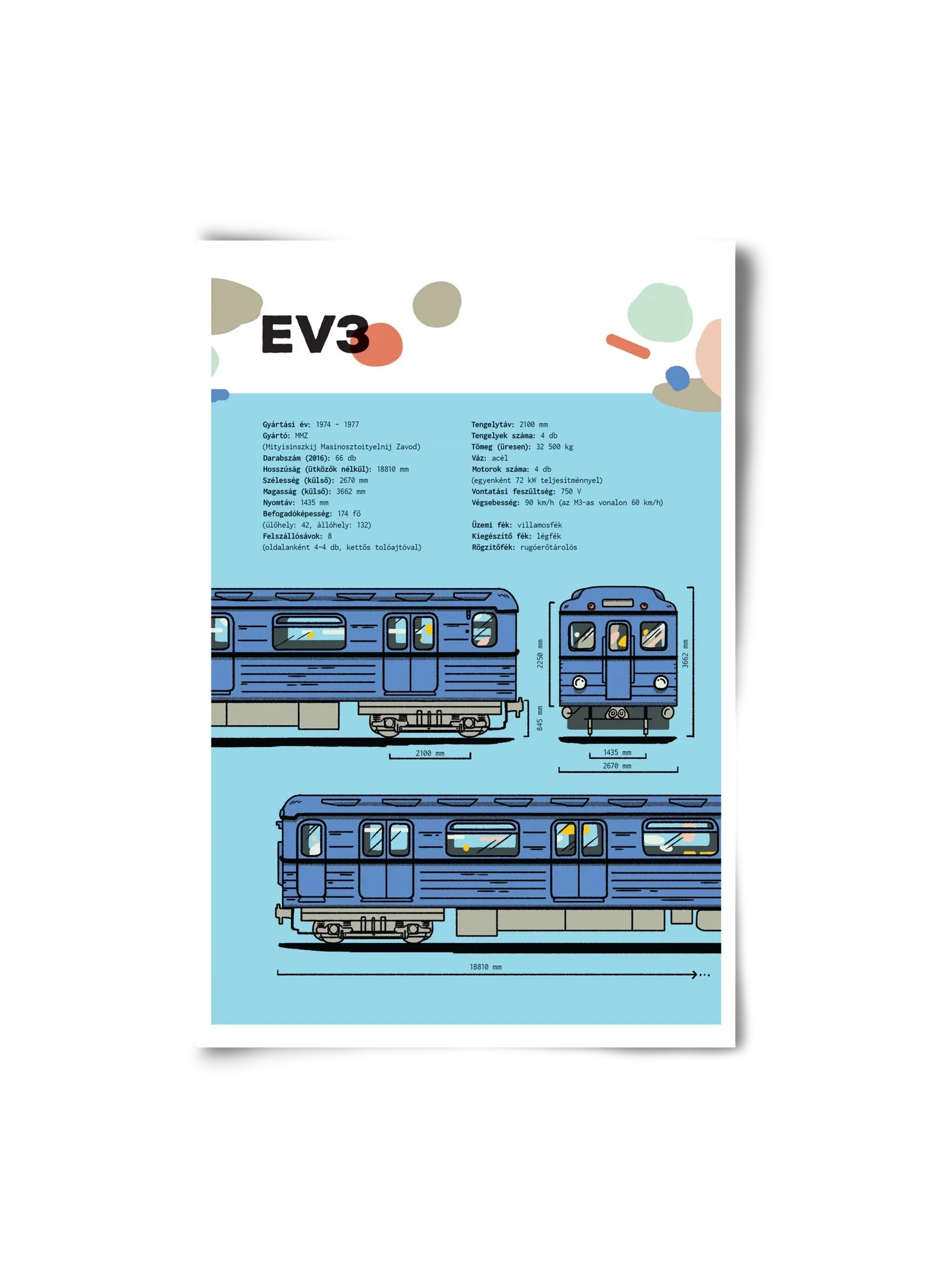 EV3 metro jellegrajz - artbridge