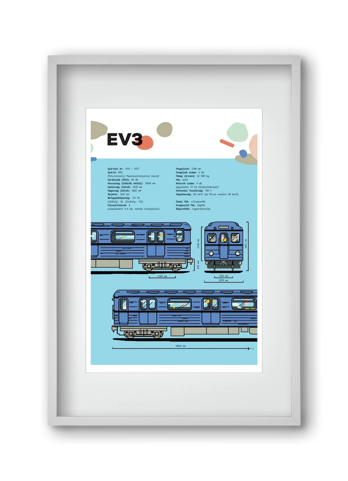 EV3 metro jellegrajz - artbridge