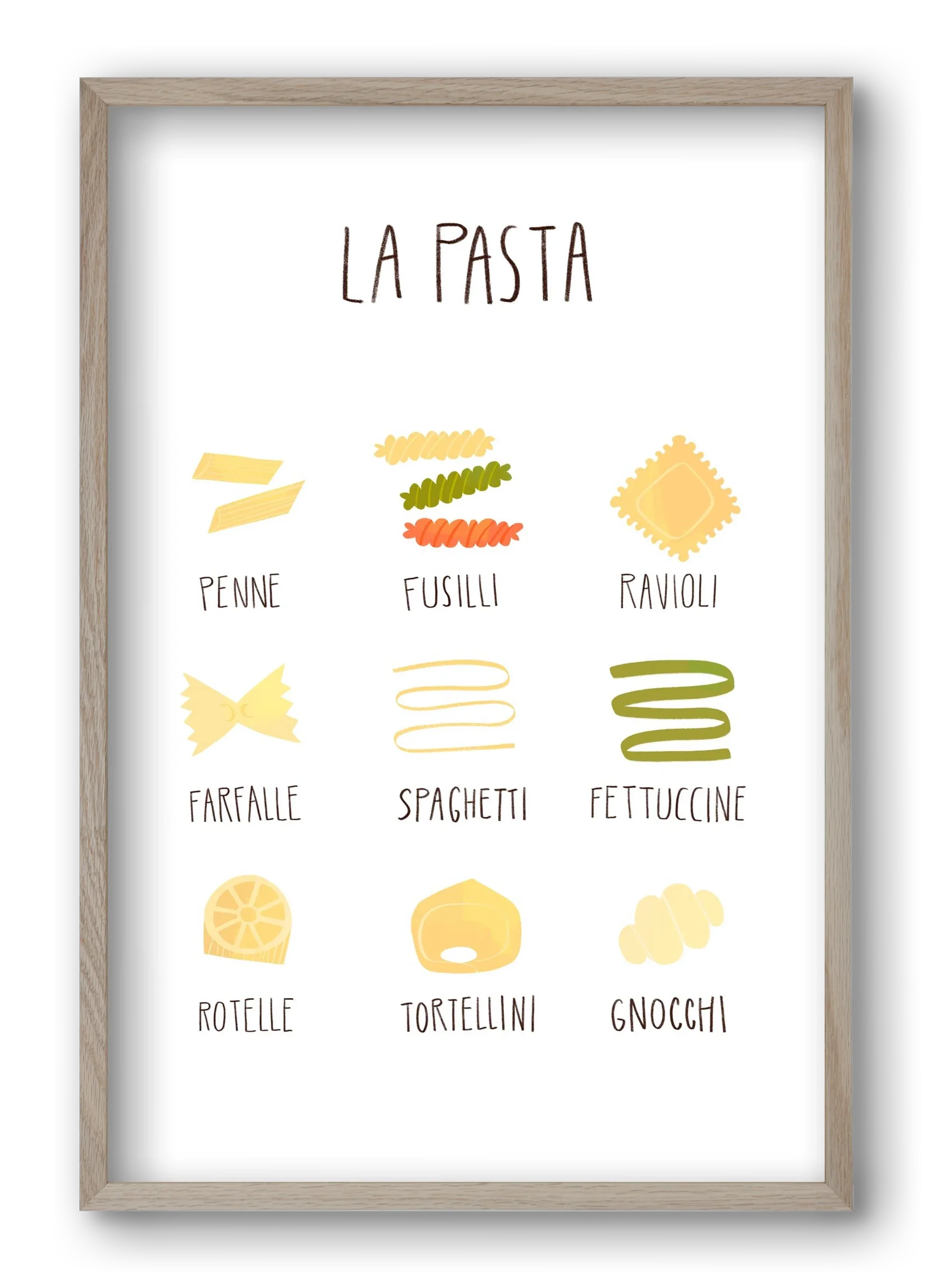 La Pasta - artbridge