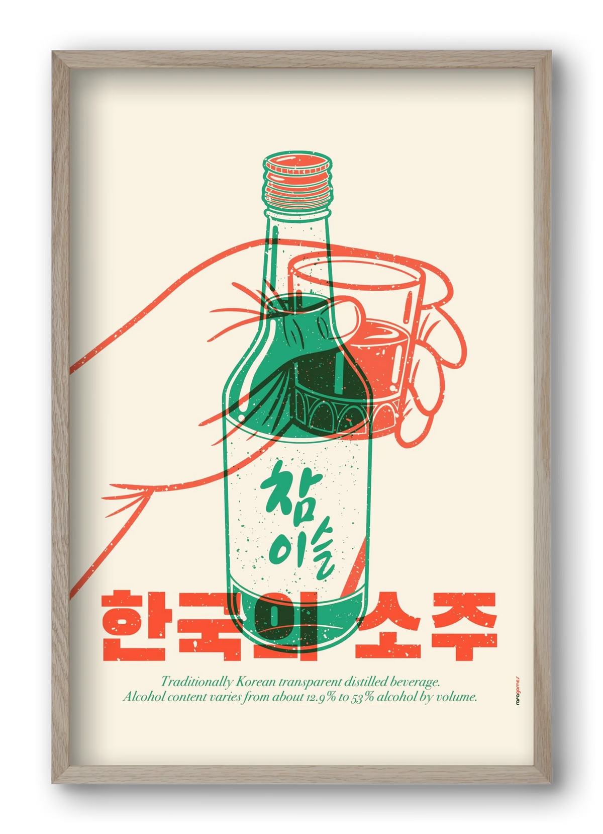 Korean Soju - artbridge