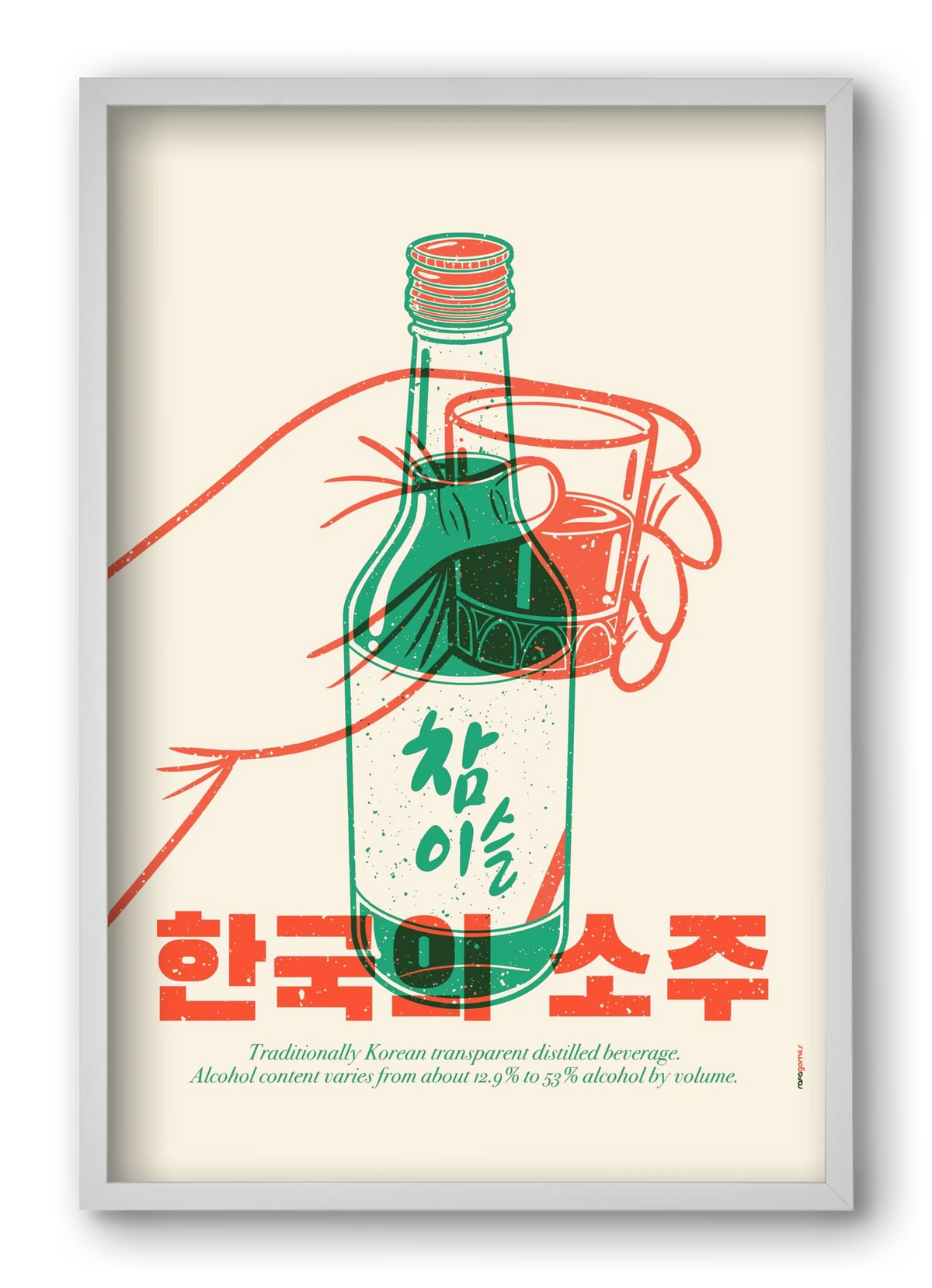 Korean Soju - artbridge